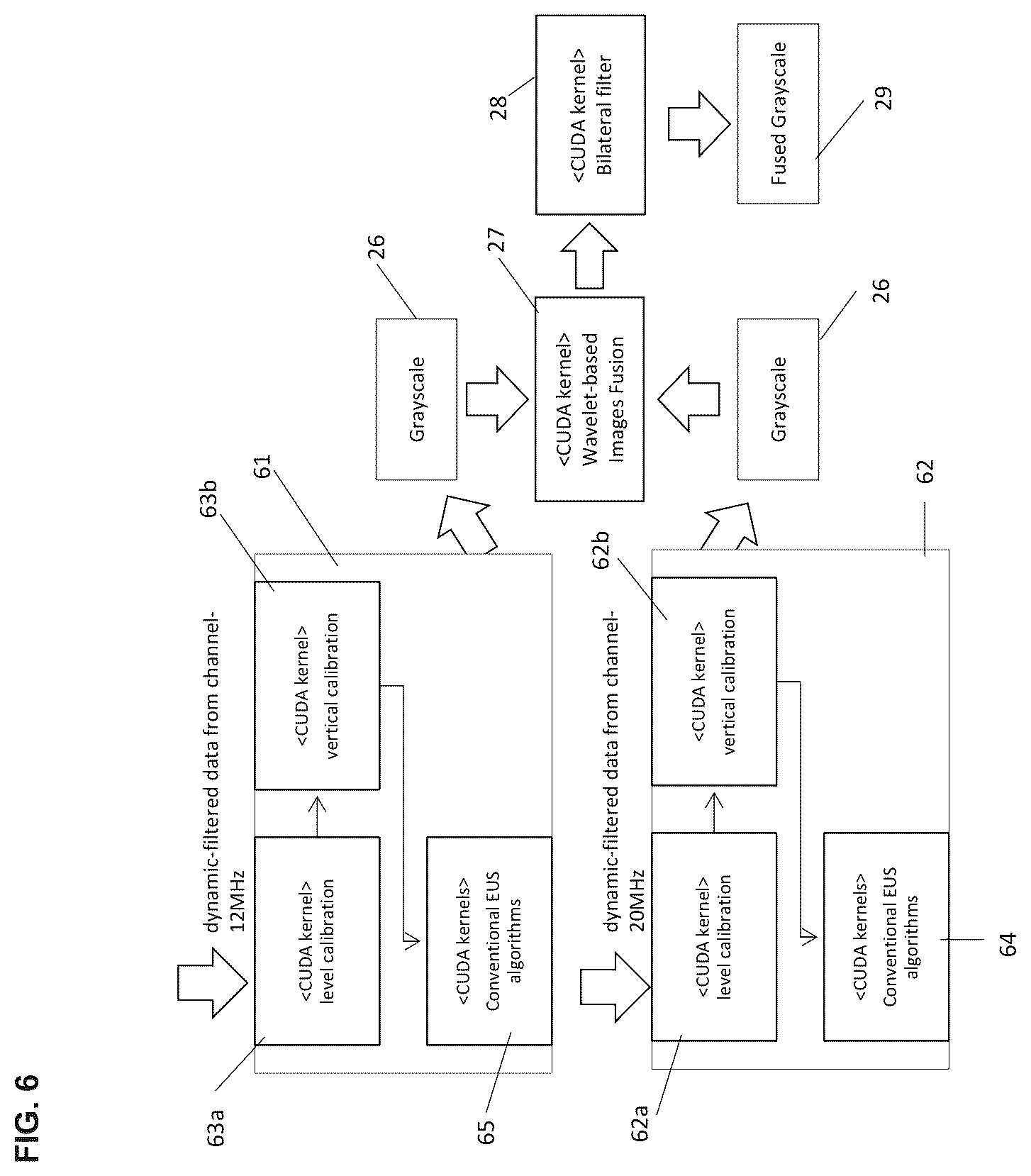 Patent US12551194 Figure 6 – Image processing method for multi-frequency ultrasound probe device