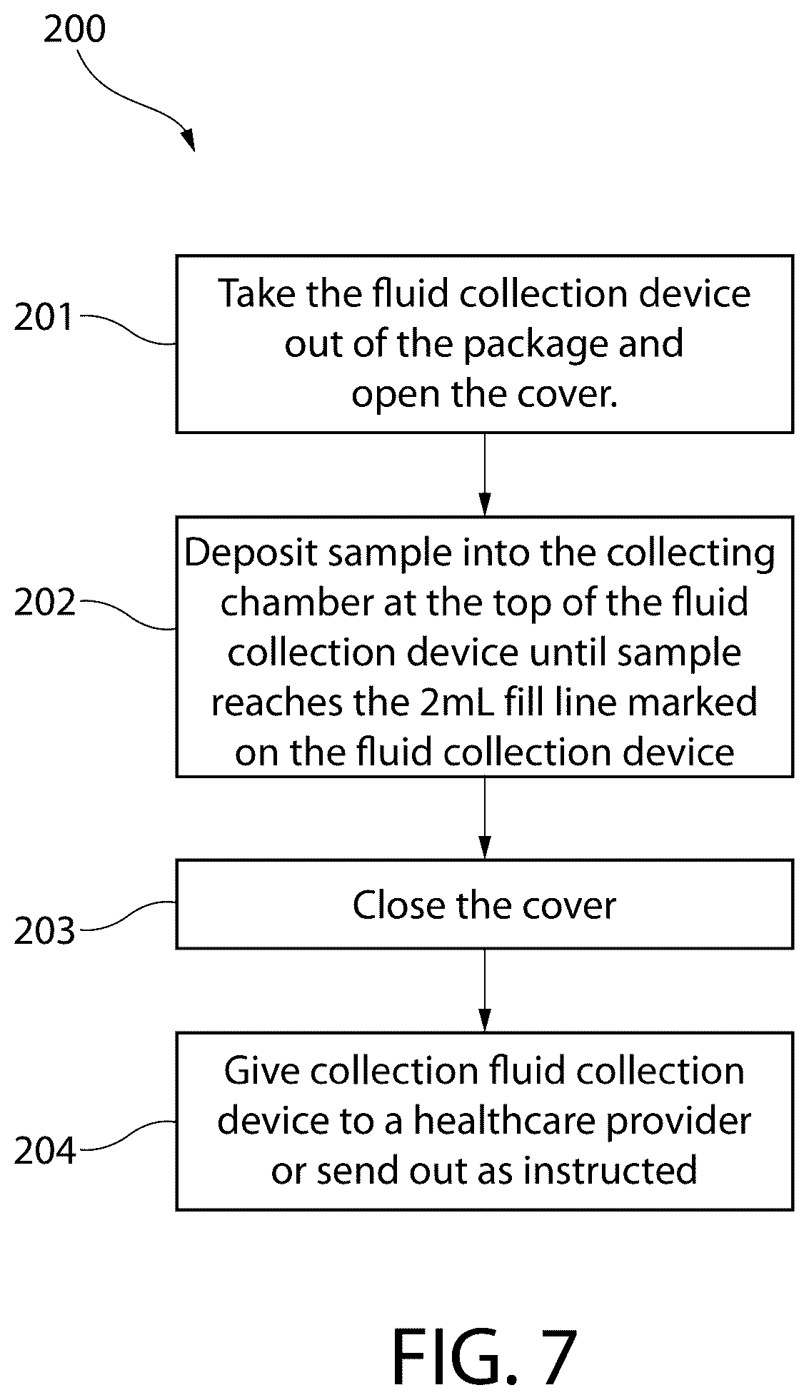 Patent US12551199 Figure 7 – Fluid collection device
