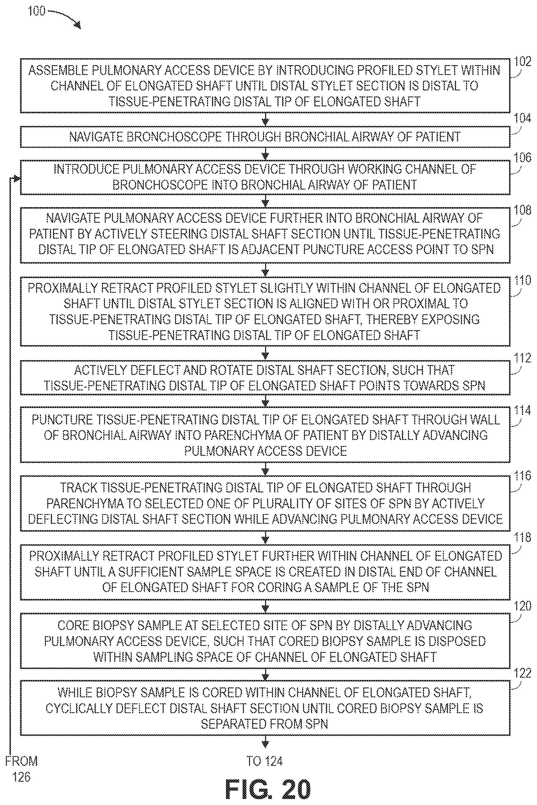 Patent US12551204 Figure 14 – Lung access device