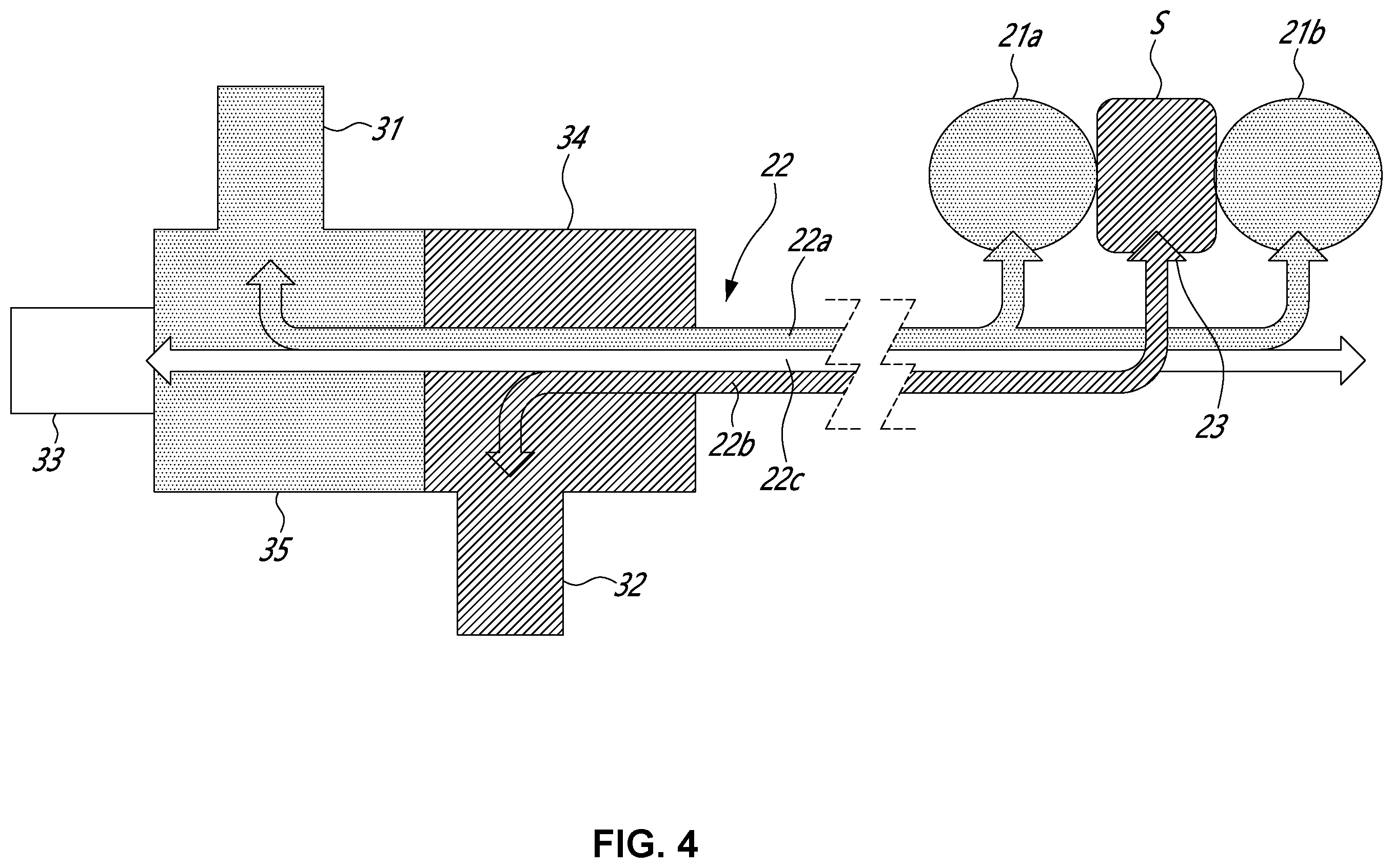 Patent US12551216 Figure 4 – Double-balloon catheter