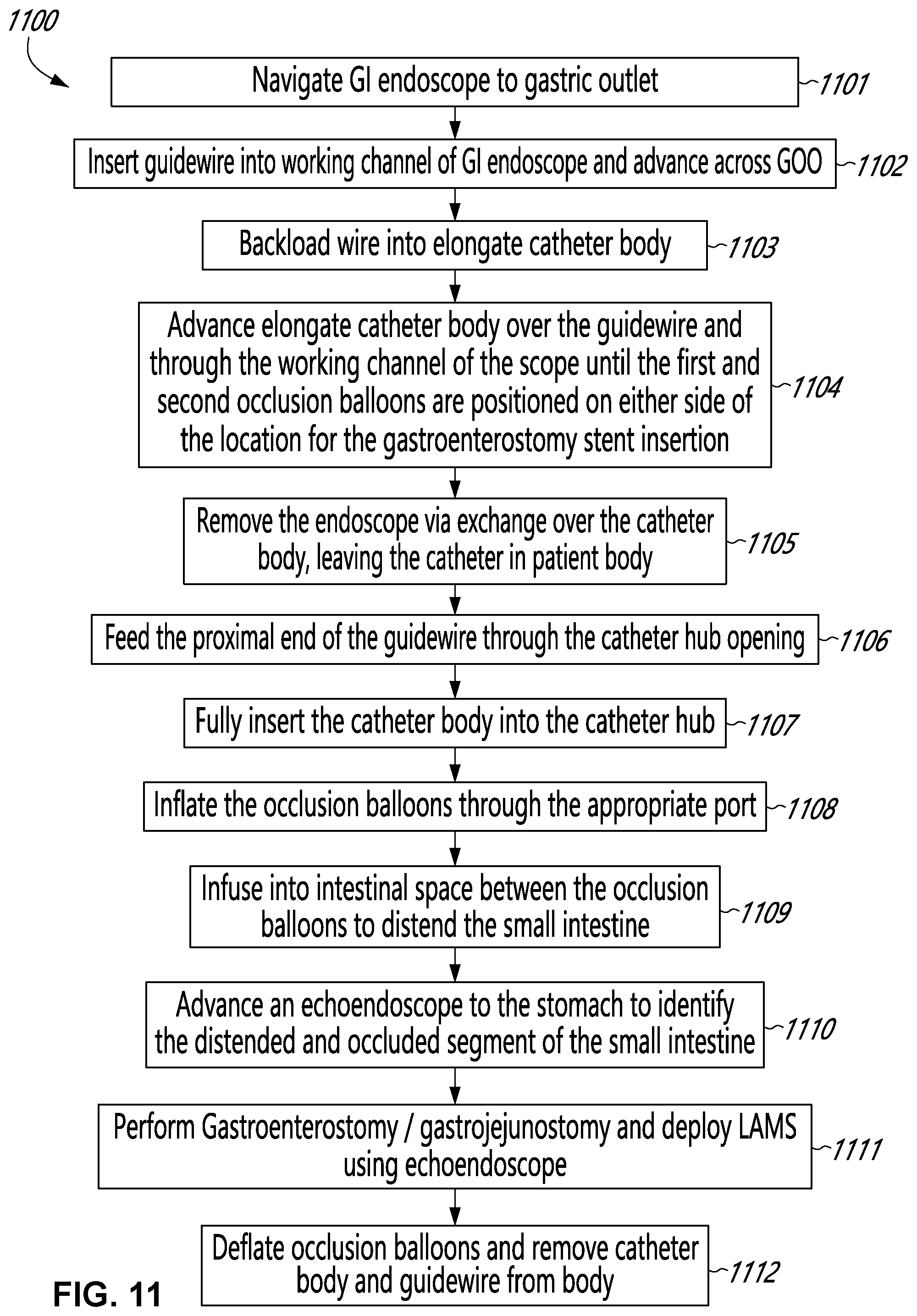 Patent US12551216 Figure 11 – Double-balloon catheter