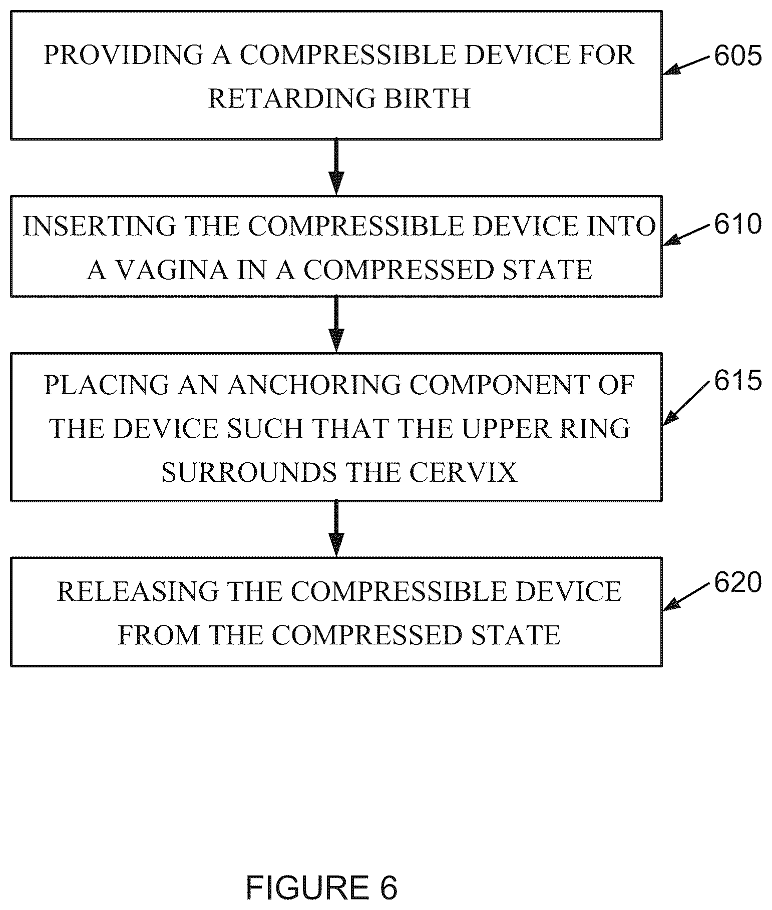 Patent US12551217 Figure 11 – Delaying pre-term birth