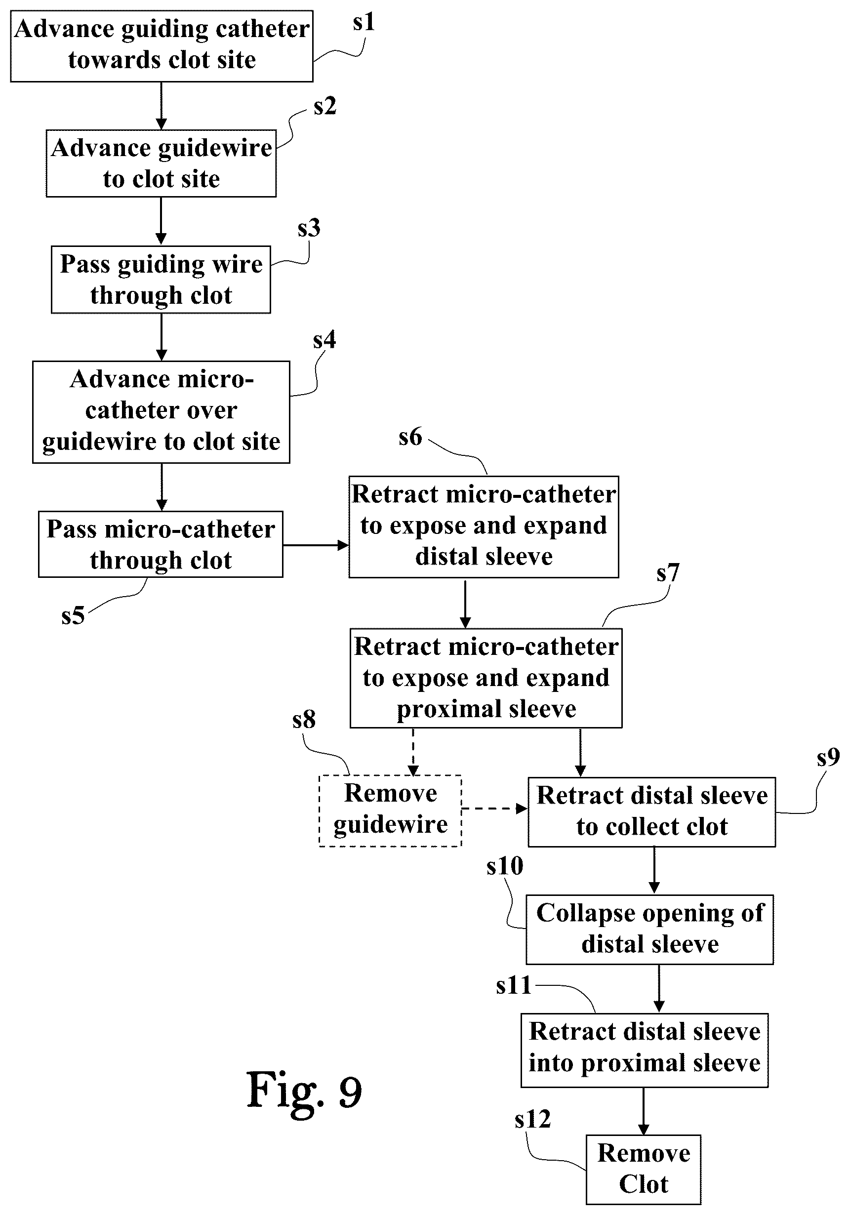 Patent US12551224 Figure 9 – Clot removal device and method