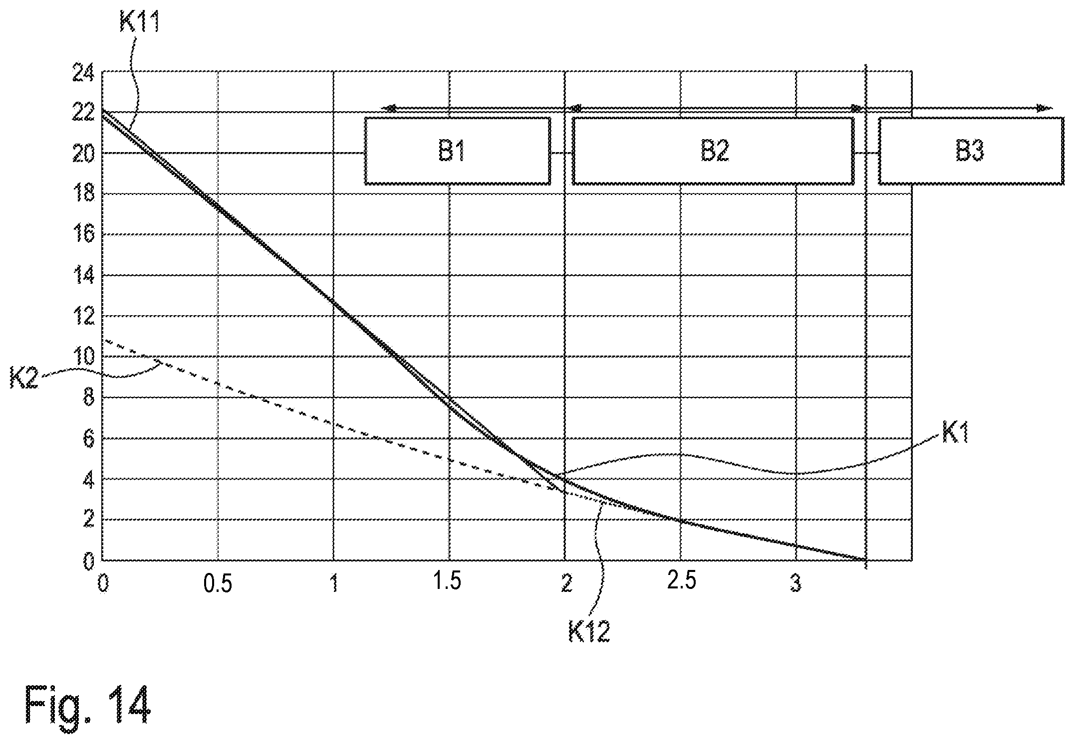 Patent US12551227 Figure 9 – Surgical instrument, tool device for such a surgical instrument, and method for producing such a tool device