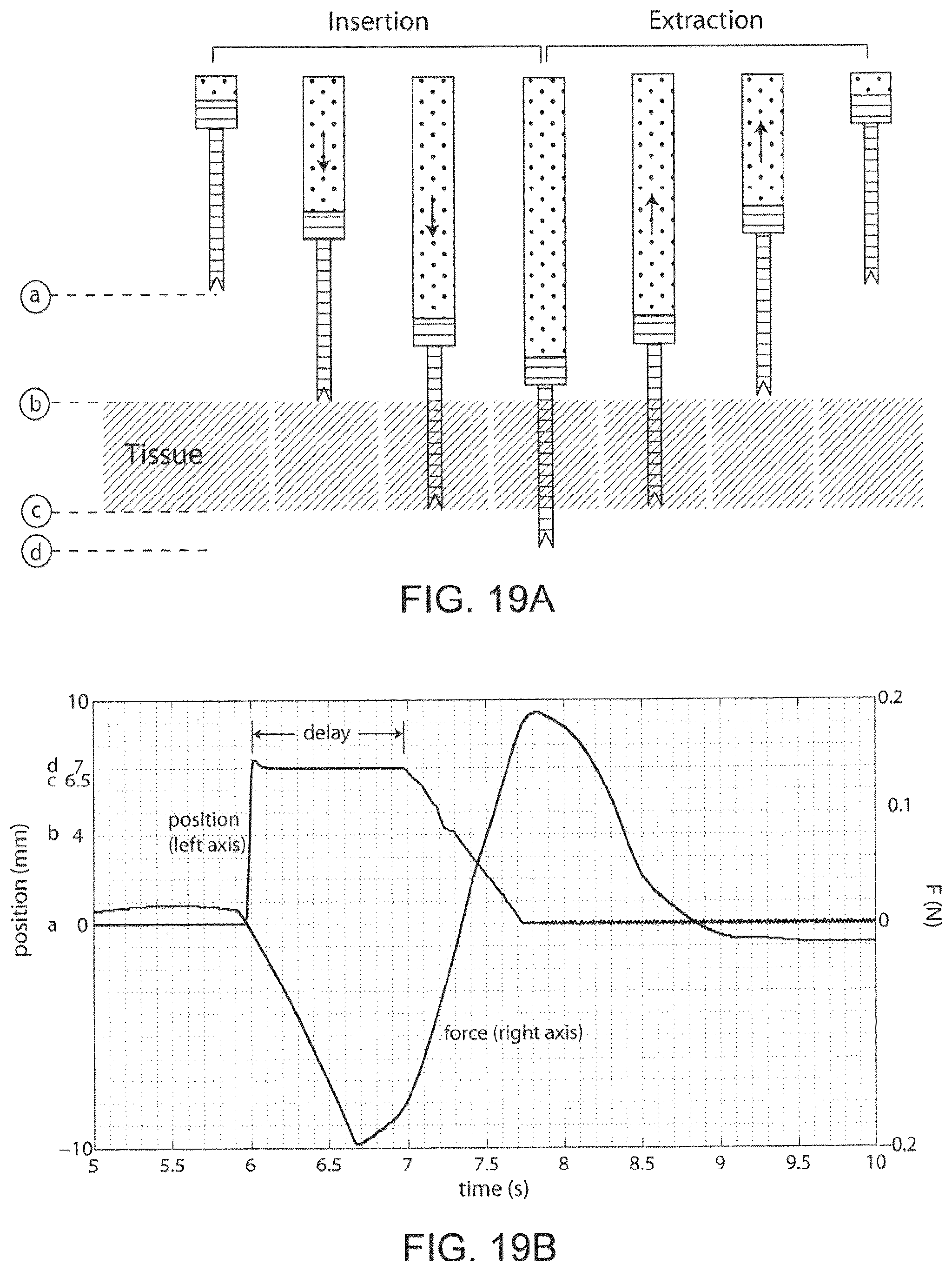 Patent US12551232 Figure 15 – Method and apparatus for tissue grafting and copying
