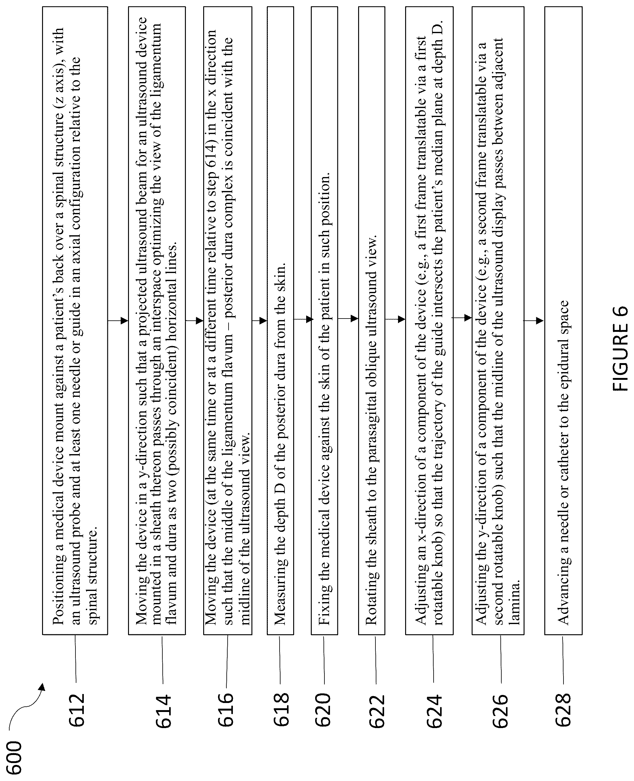 Patent US12551234 Figure 5 – Systems and method for single-operator neuraxial medical device procedures using real-time ultrasound guidance