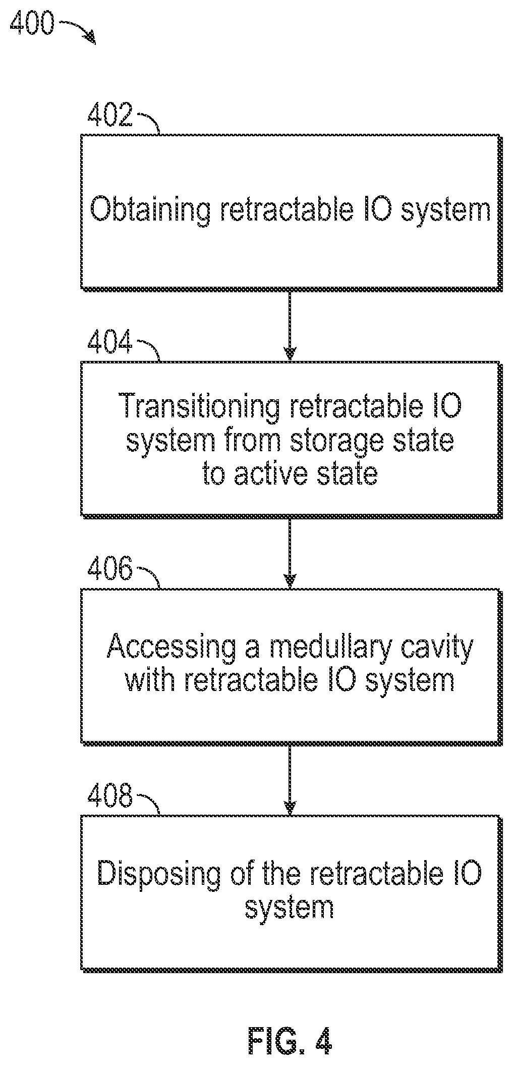 Patent US12551236 Figure 9 – Retractable intraosseous access system