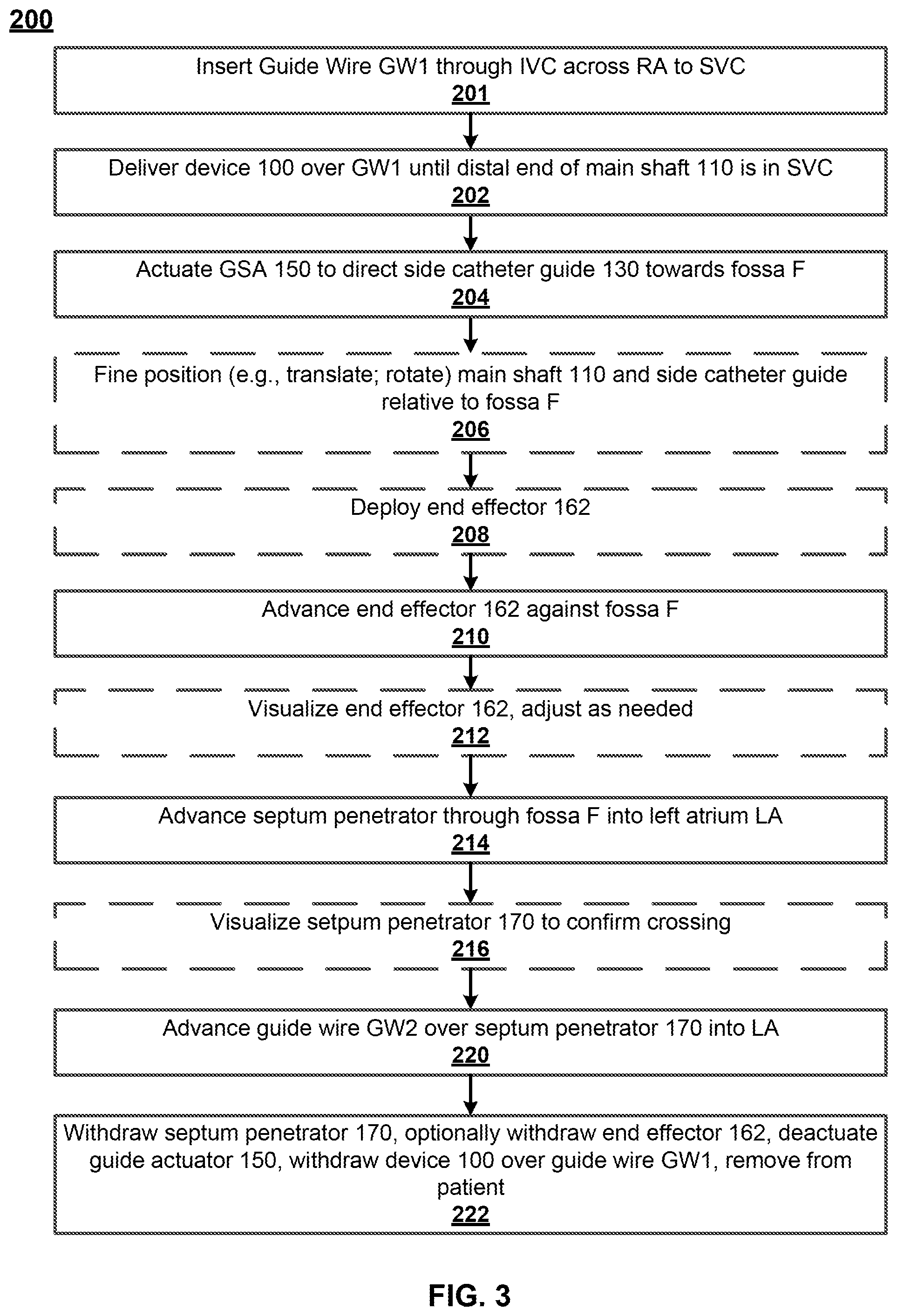 Patent US12551237 Figure 5 – Apparatus and method for septal punch