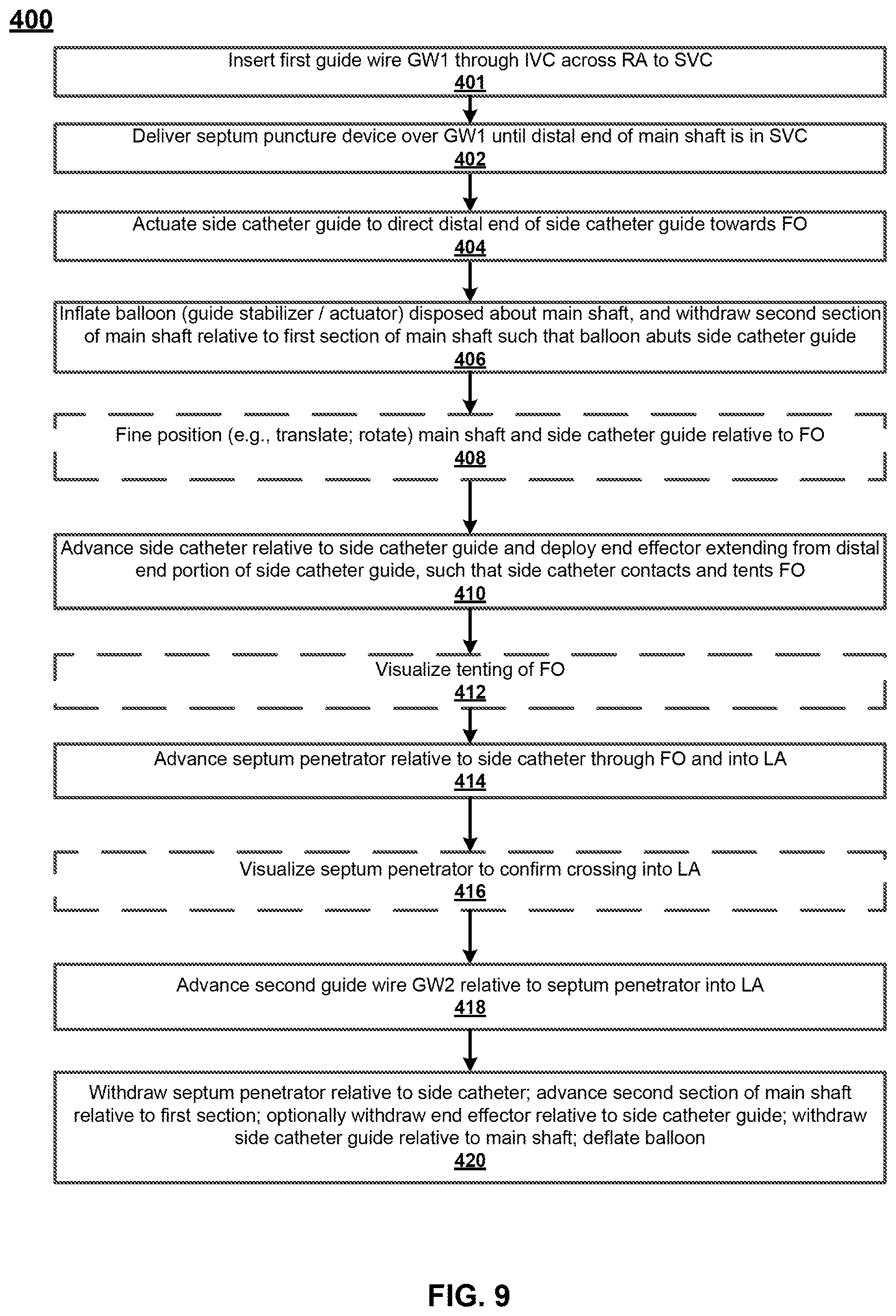 Patent US12551237 Figure 14 – Apparatus and method for septal punch
