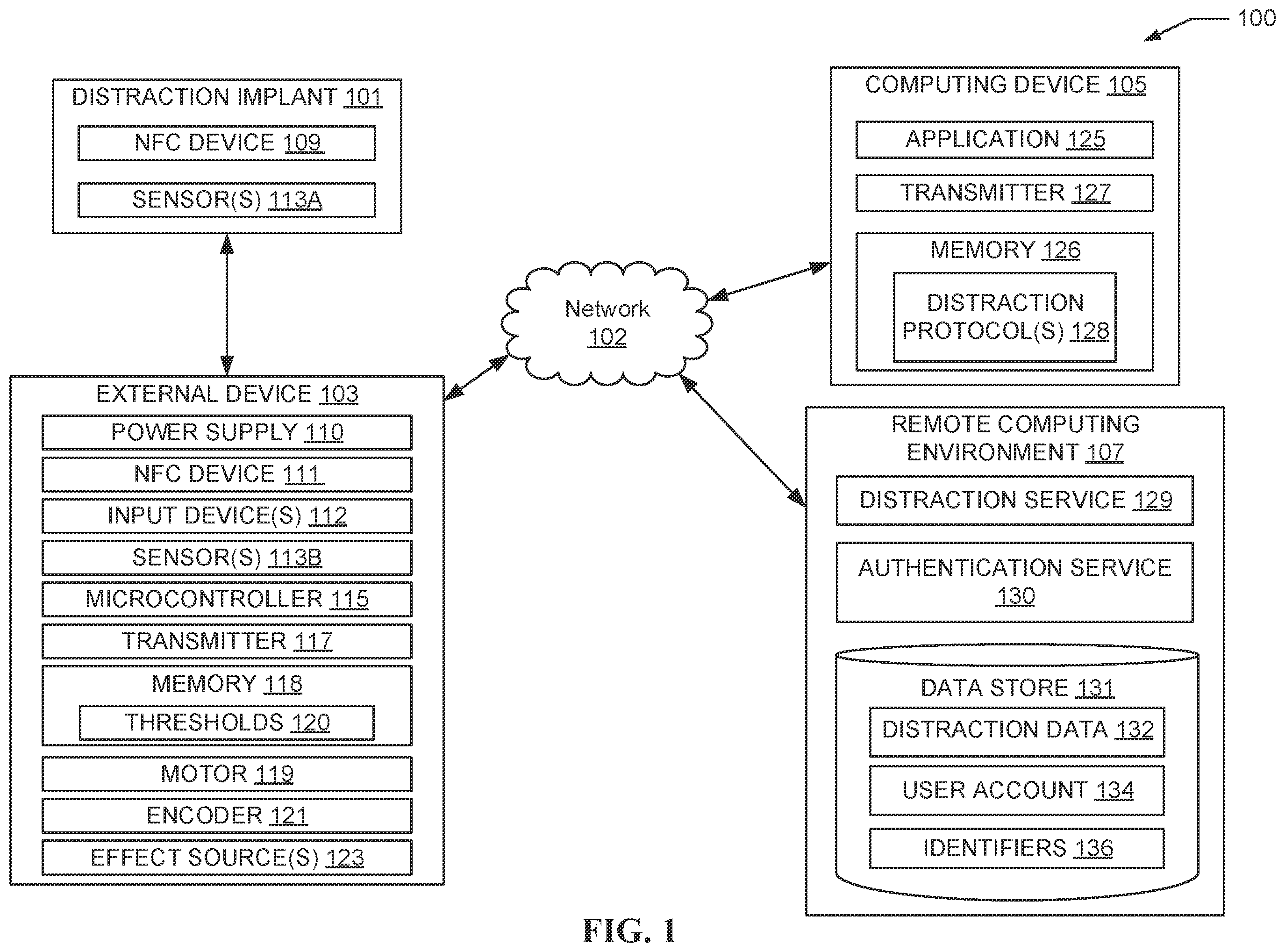 Patent US12551250 — Systems and processes for distraction control — Figure 1