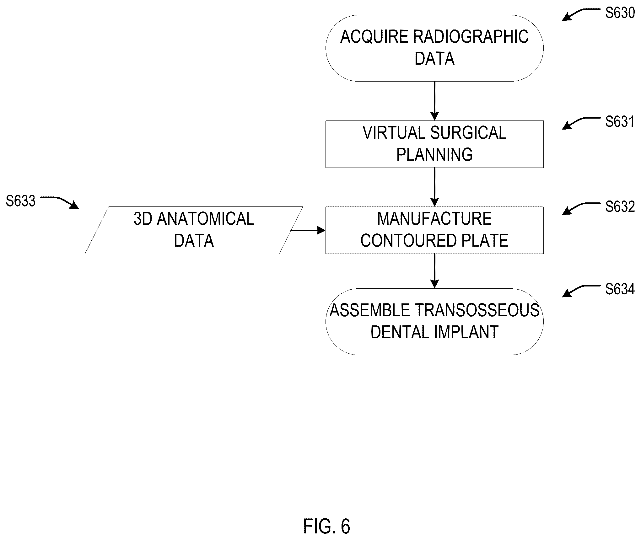 Patent US12551252 Figure 9 – Apparatus and method of an osteotomy for dental implant