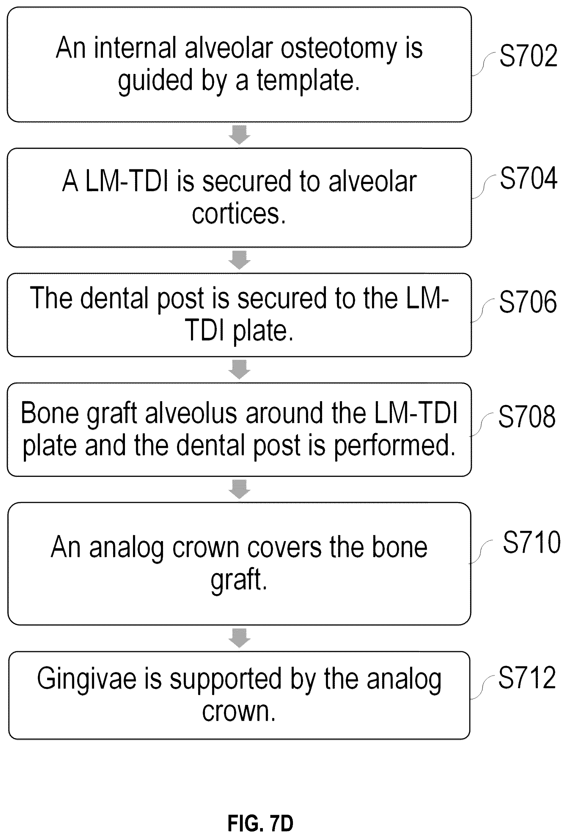 Patent US12551252 Figure 12 – Apparatus and method of an osteotomy for dental implant