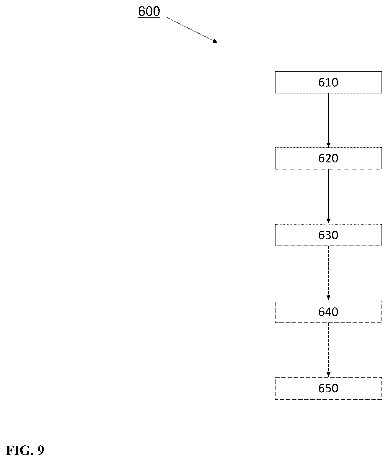 Patent US12551255 Figure 9 – Device and method for providing bone cement paste