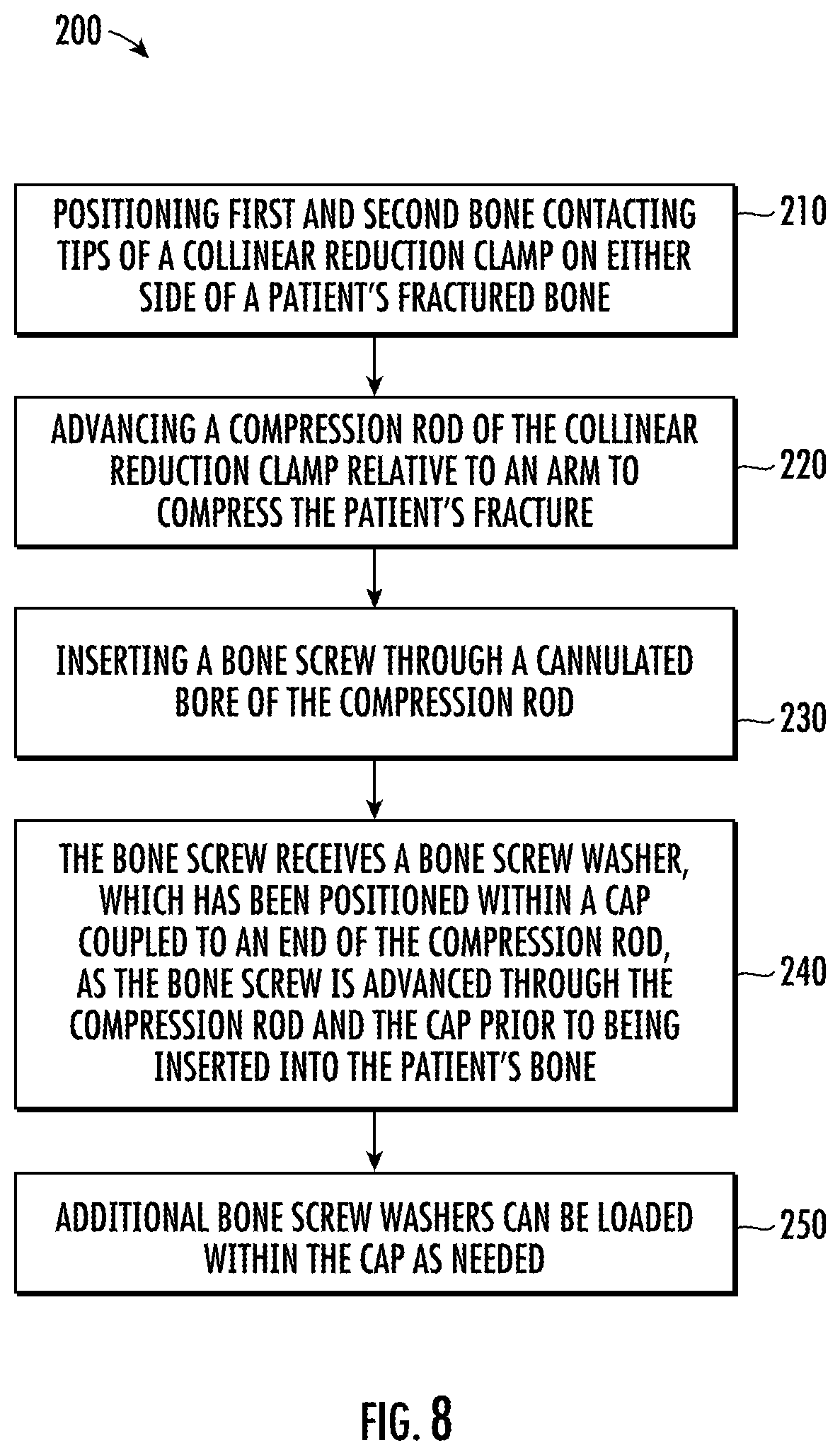 Patent US12551257 Figure 8 – Collinear reduction clamp