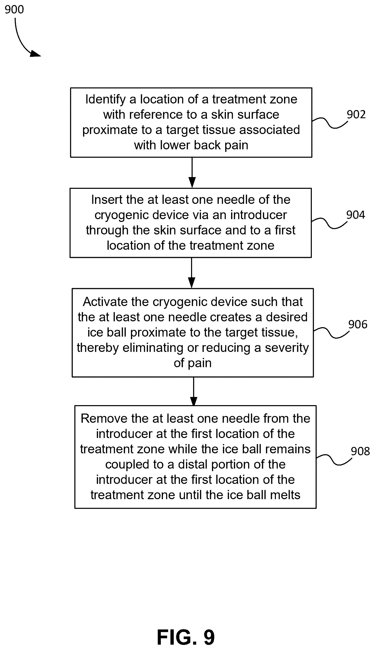 Patent US12551258 Figure 10 – Medial branch smart tip needle