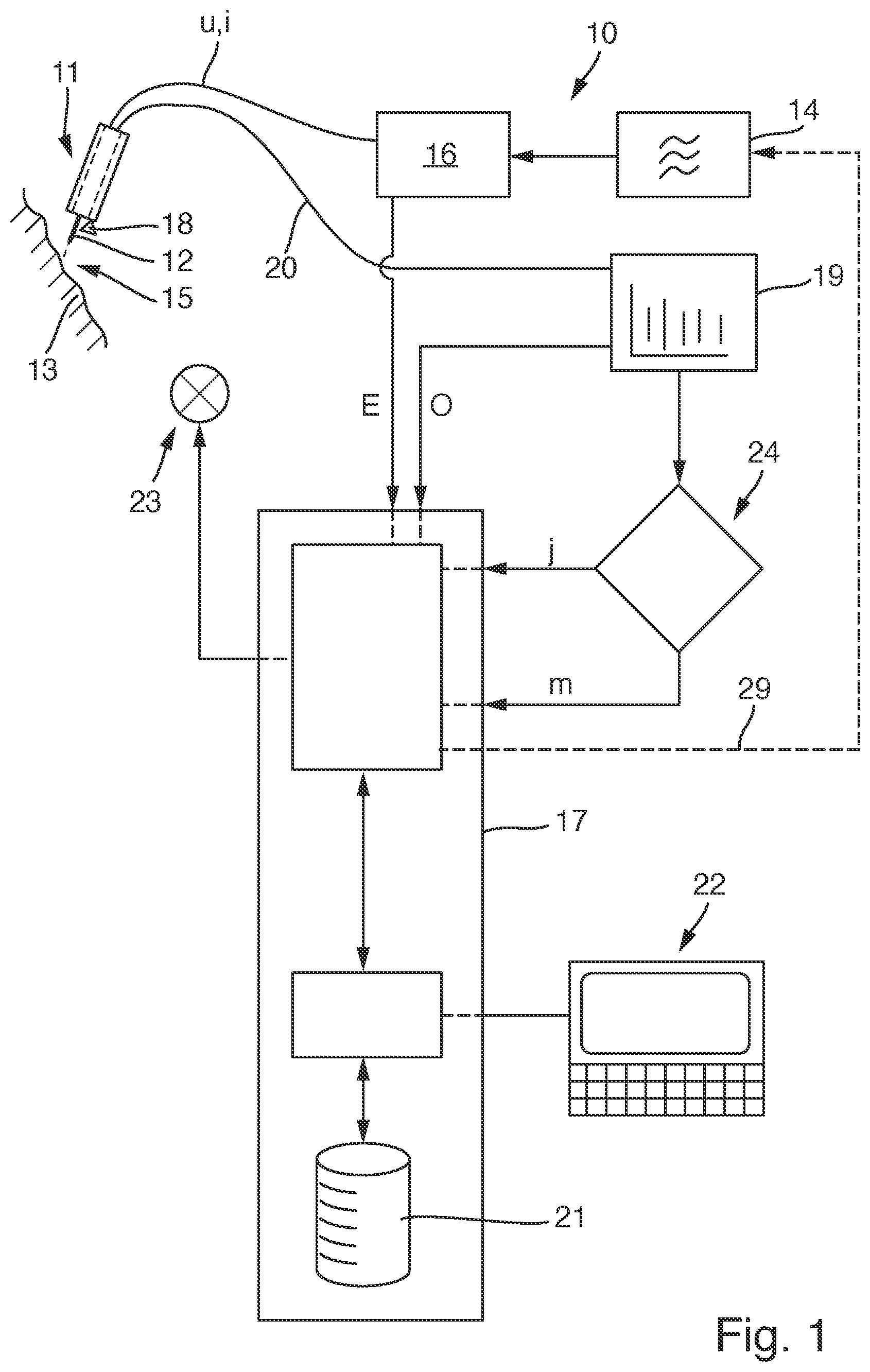 Patent US12551261 Figure 1 – Device and method for tissue identification