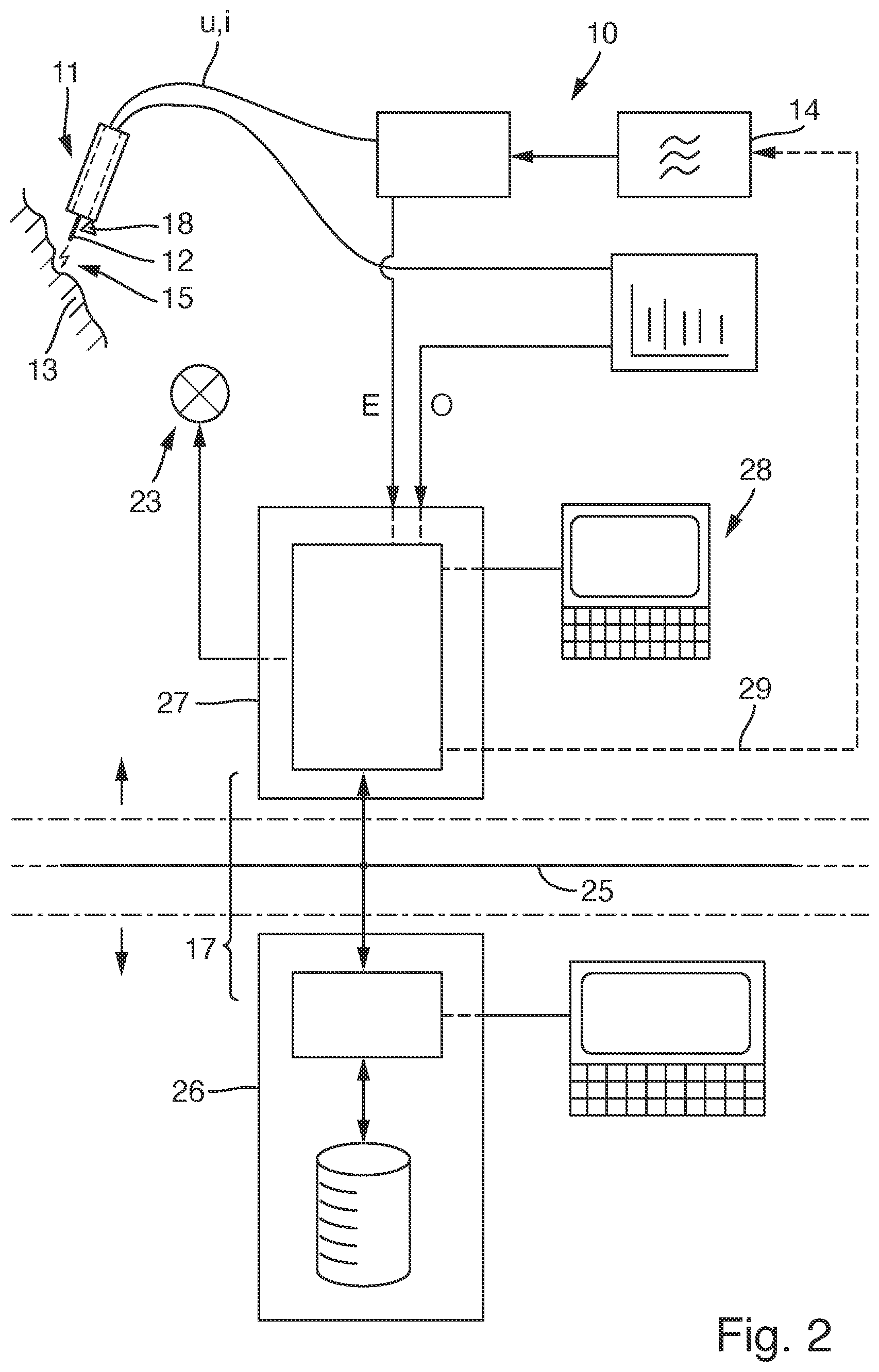 Patent US12551261 Figure 2 – Device and method for tissue identification