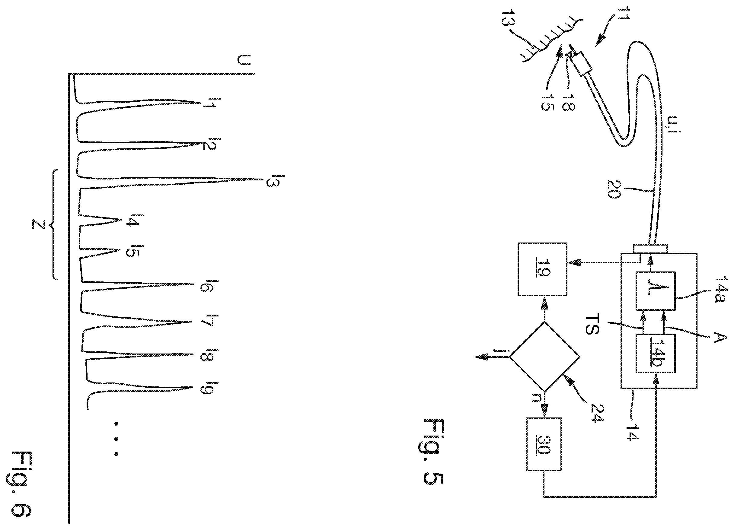Patent US12551261 Figure 4 – Device and method for tissue identification