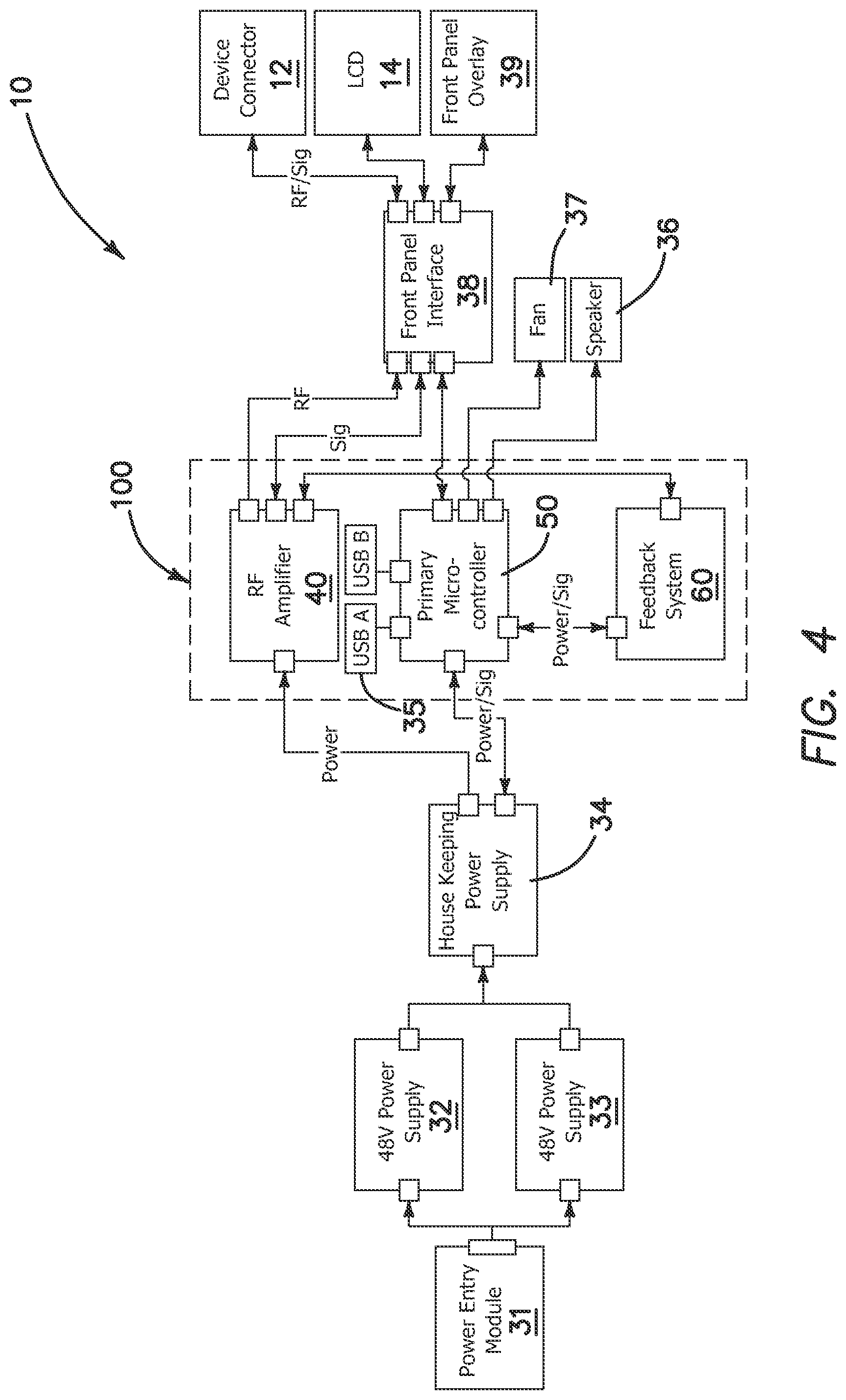 Patent US12551262 Figure 3 – Electrosurgical generator control system