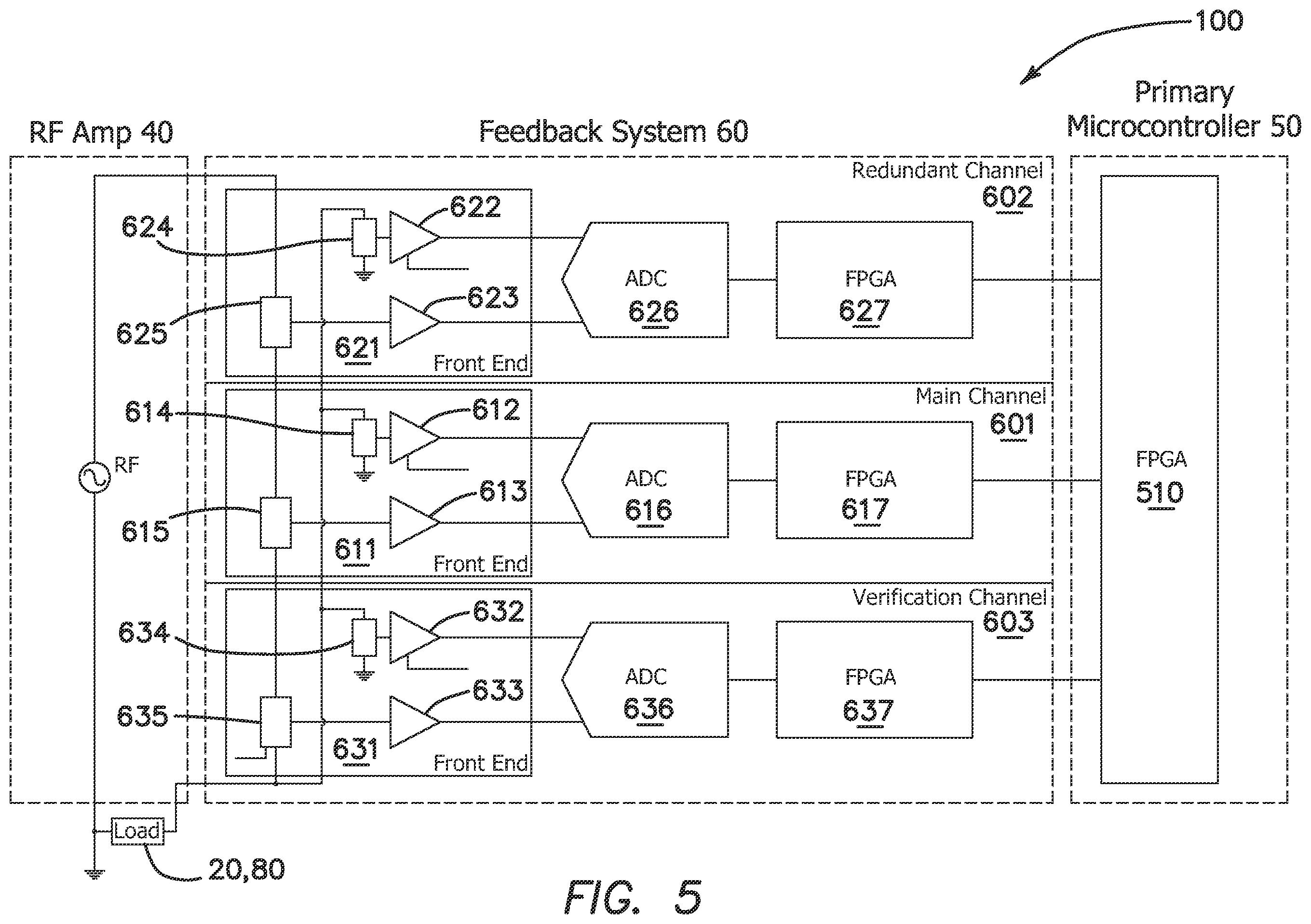 Patent US12551262 Figure 4 – Electrosurgical generator control system