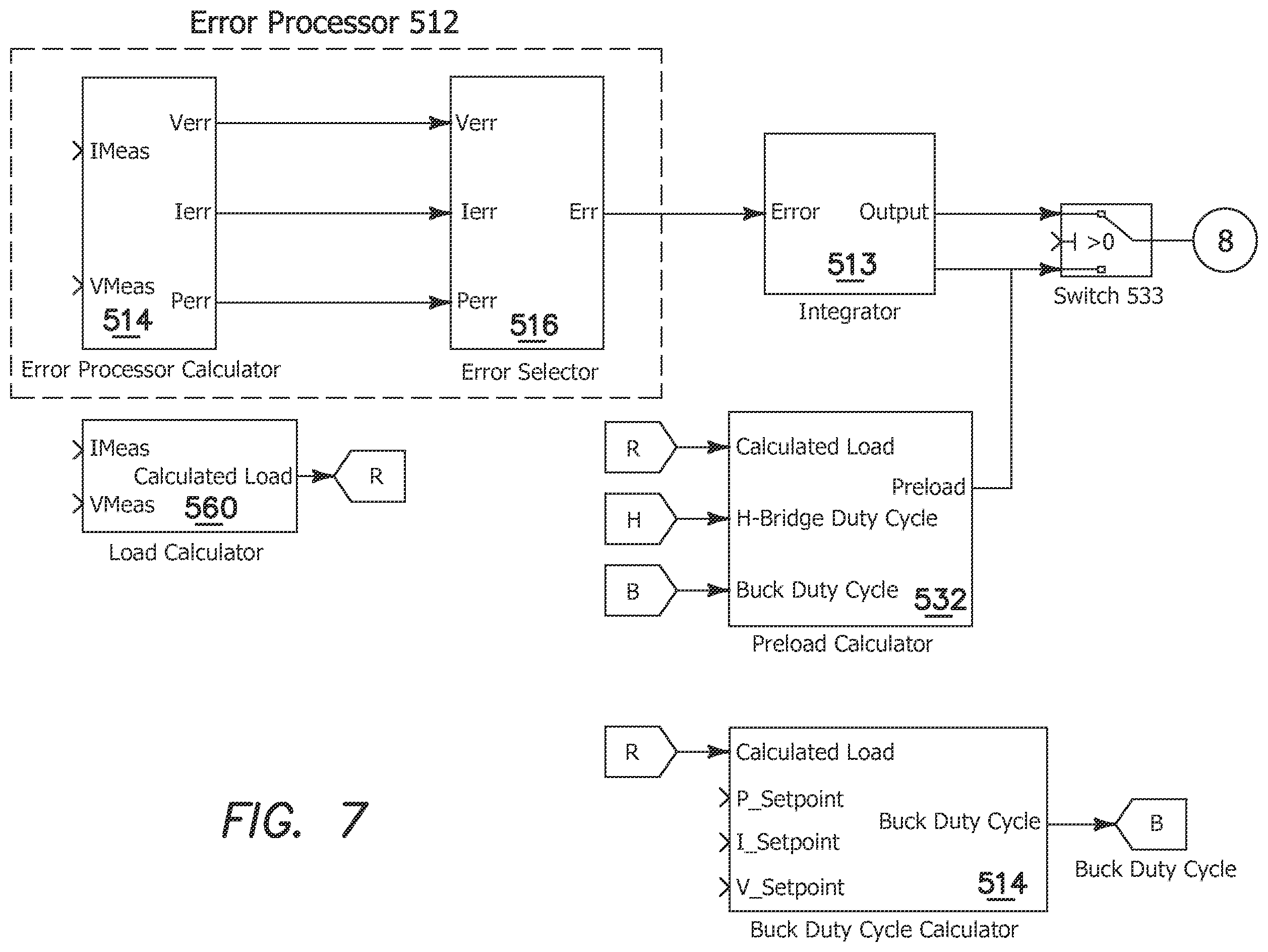 Patent US12551262 Figure 6 – Electrosurgical generator control system