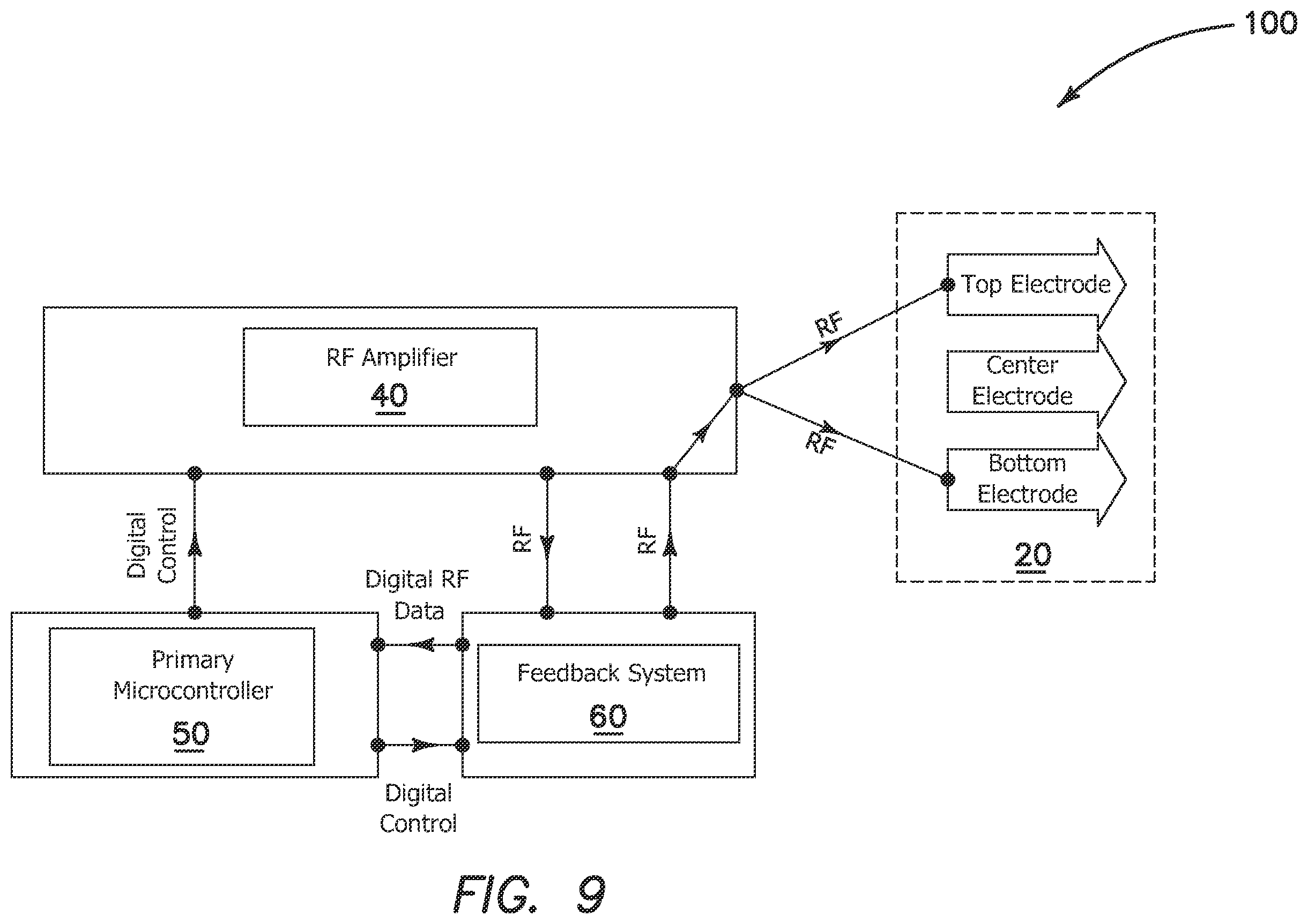 Patent US12551262 Figure 8 – Electrosurgical generator control system