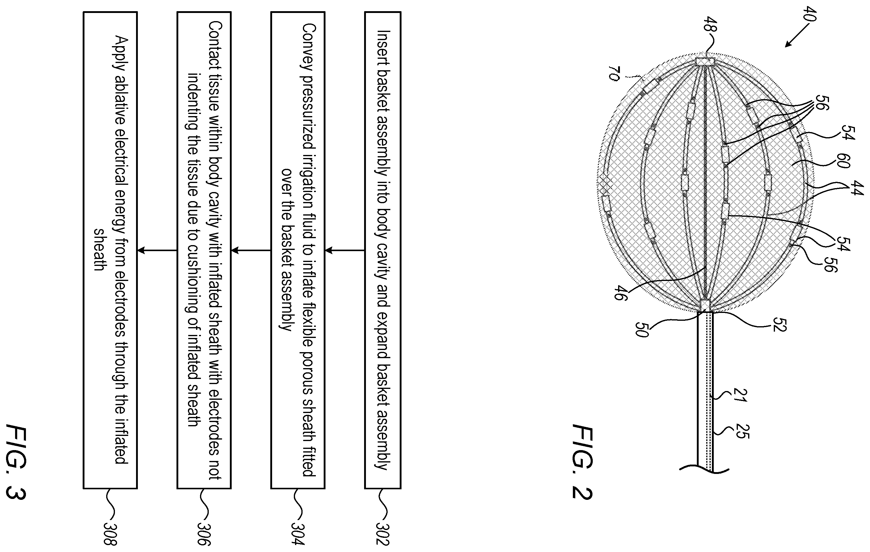 Patent US12551271 Figure 2 – Basket catheter with cushioning porous sheath cover