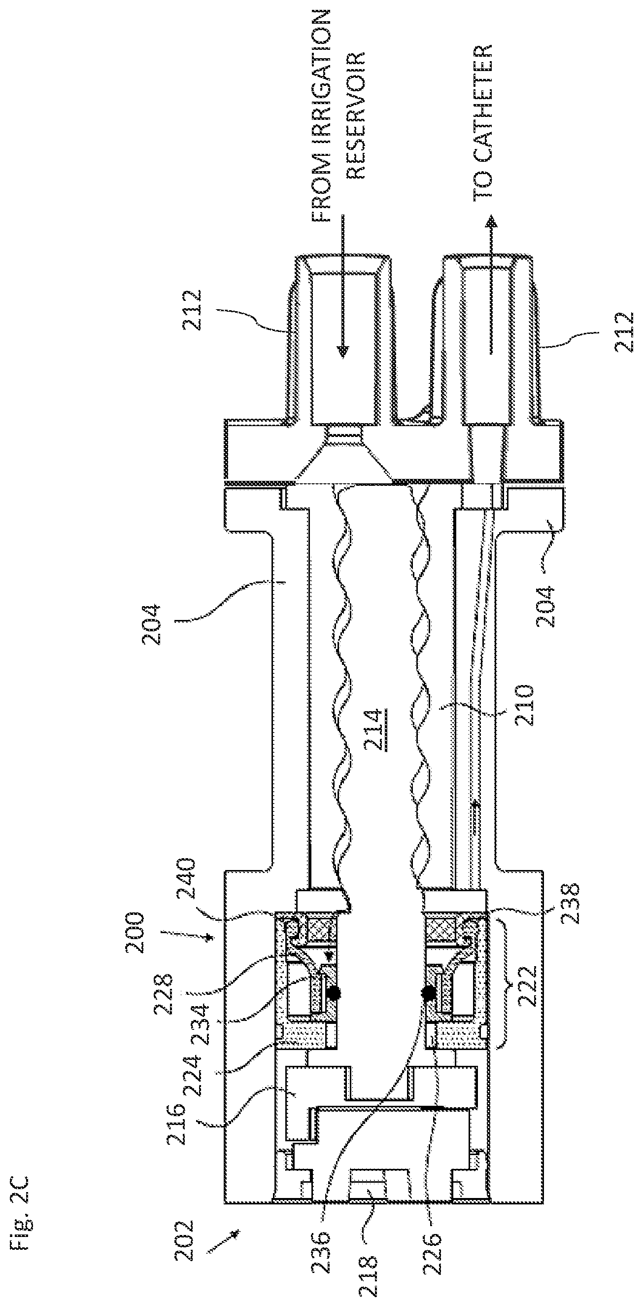 Patent US12551272 Figure 4 – Precise irrigation rate for ablation catheter