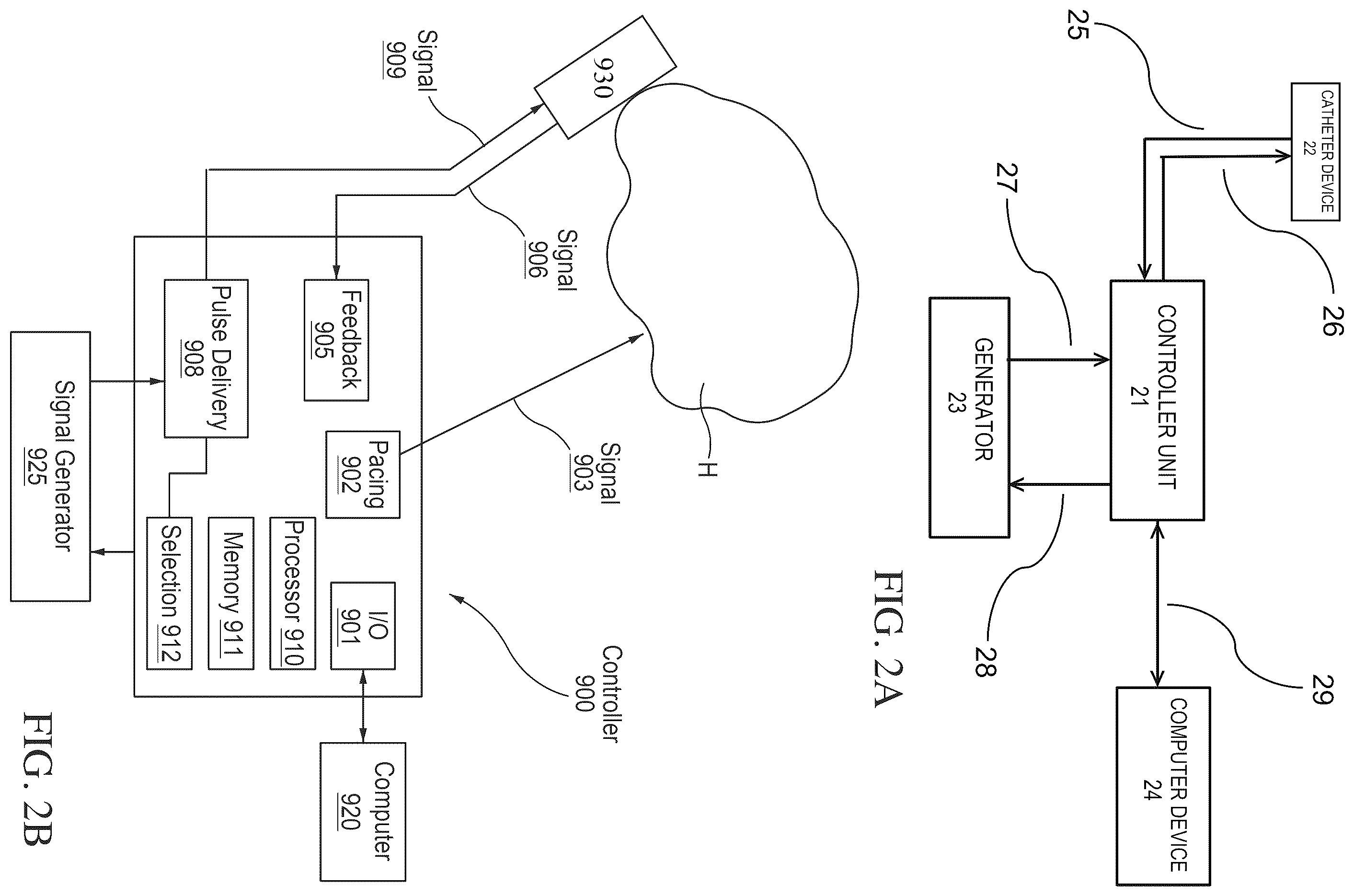 Patent US12551274 Figure 2 – Methods and apparatus for selective tissue ablation