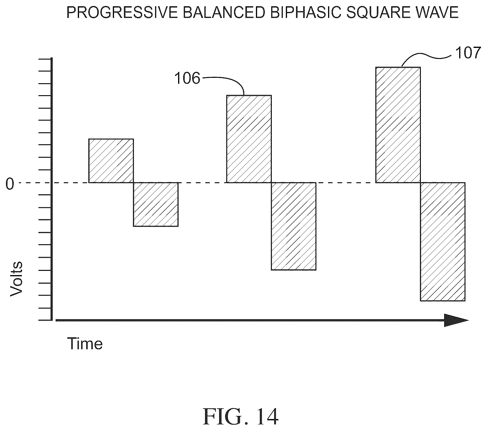 Patent US12551274 Figure 14 – Methods and apparatus for selective tissue ablation