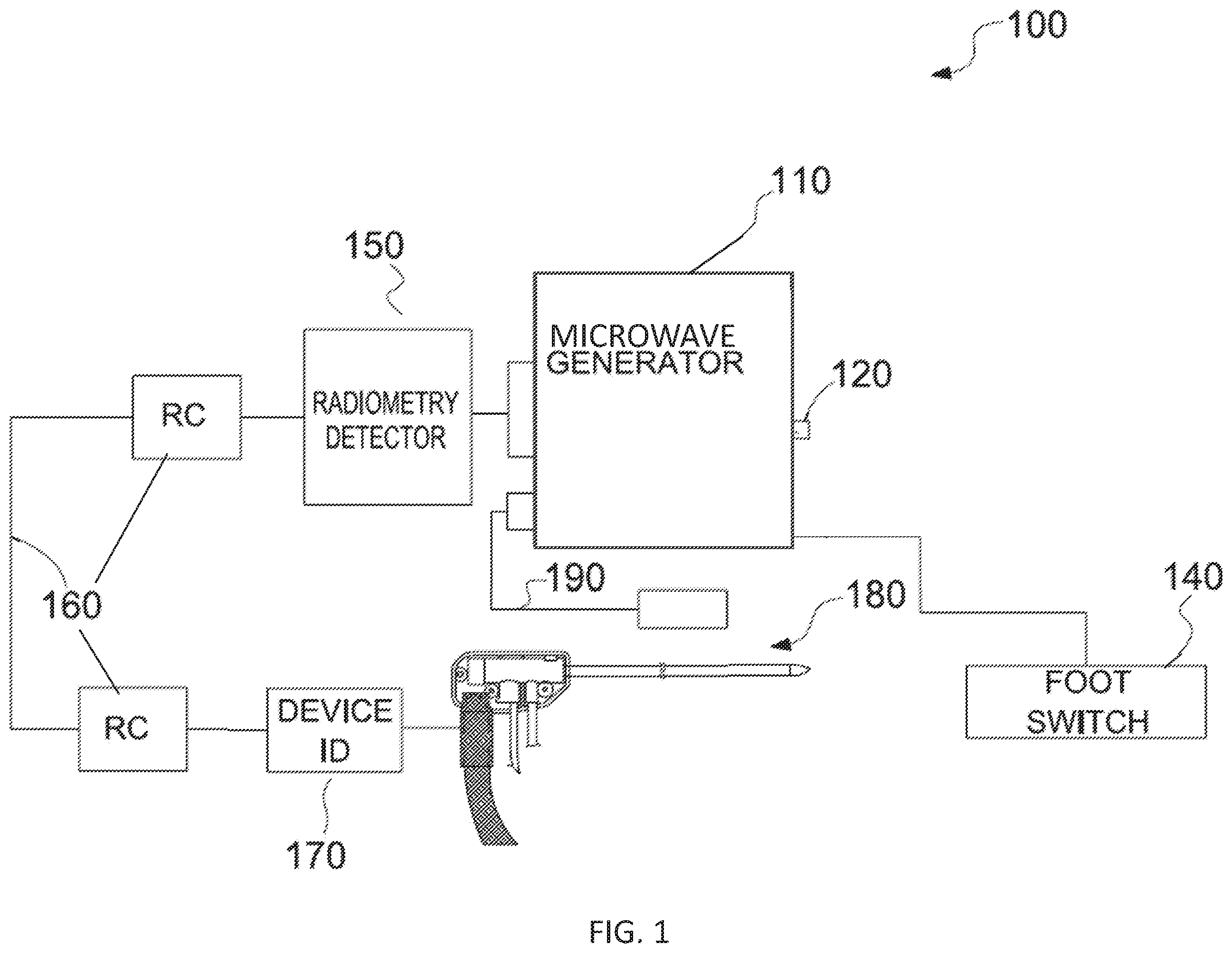 Patent US12551276 Figure 1 – System and method for determining a device-specific operating configuration for a microwave generator