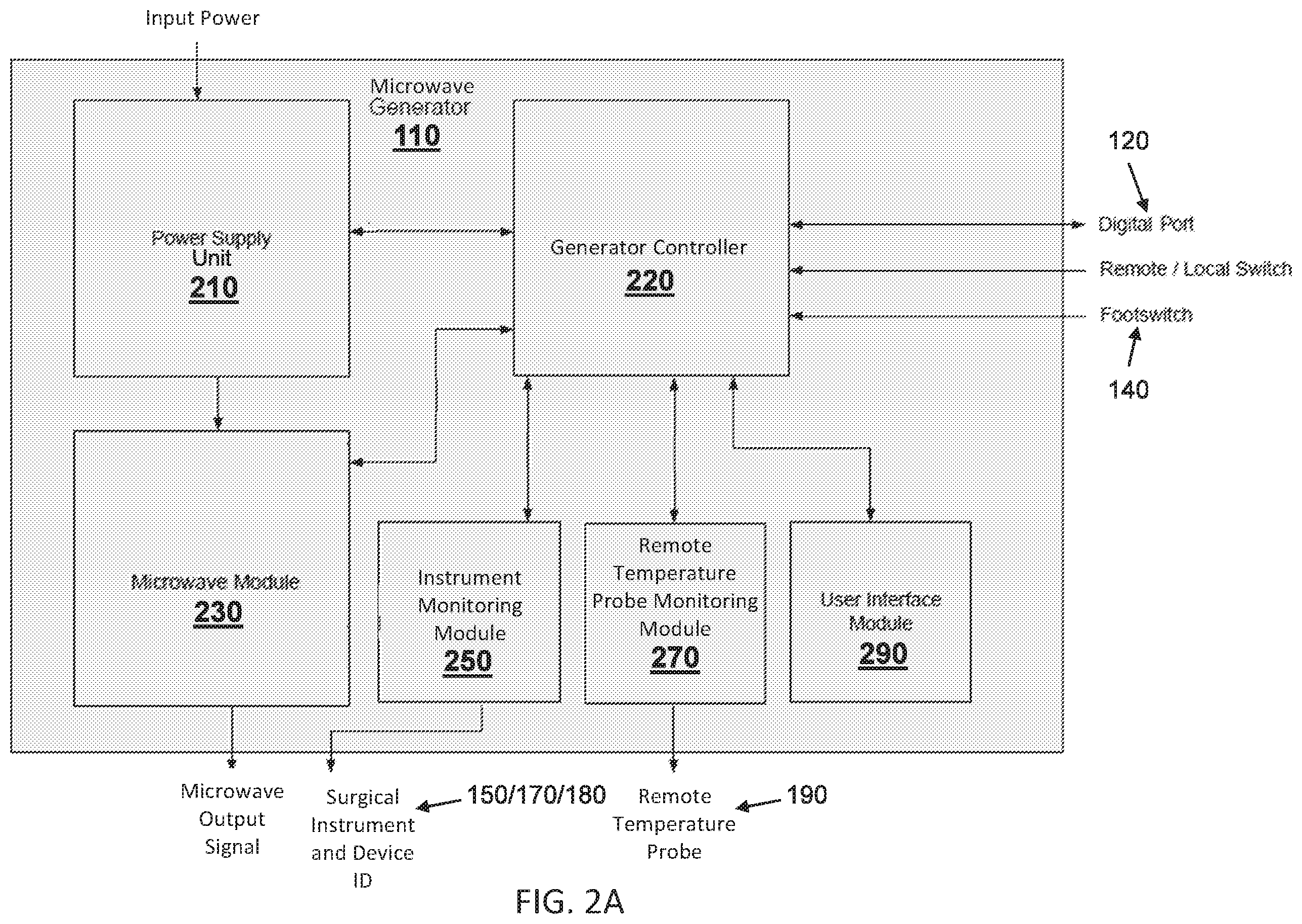 Patent US12551276 Figure 2 – System and method for determining a device-specific operating configuration for a microwave generator