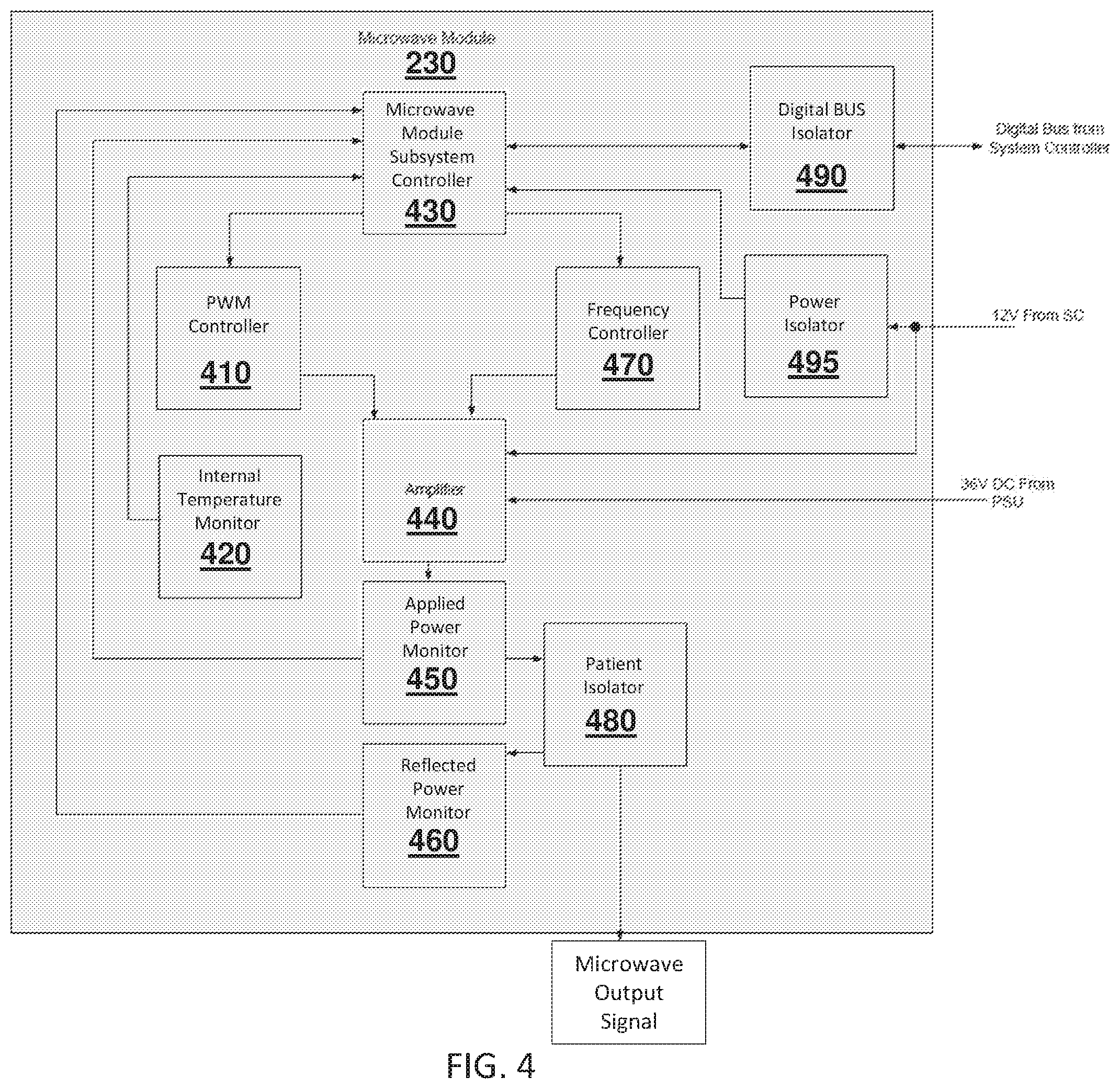 Patent US12551276 Figure 5 – System and method for determining a device-specific operating configuration for a microwave generator