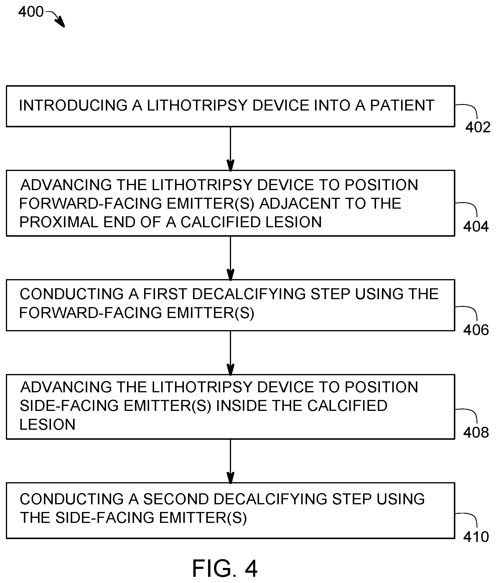 Patent US12551279 Figure 4 – Lithotripsy balloon catheter