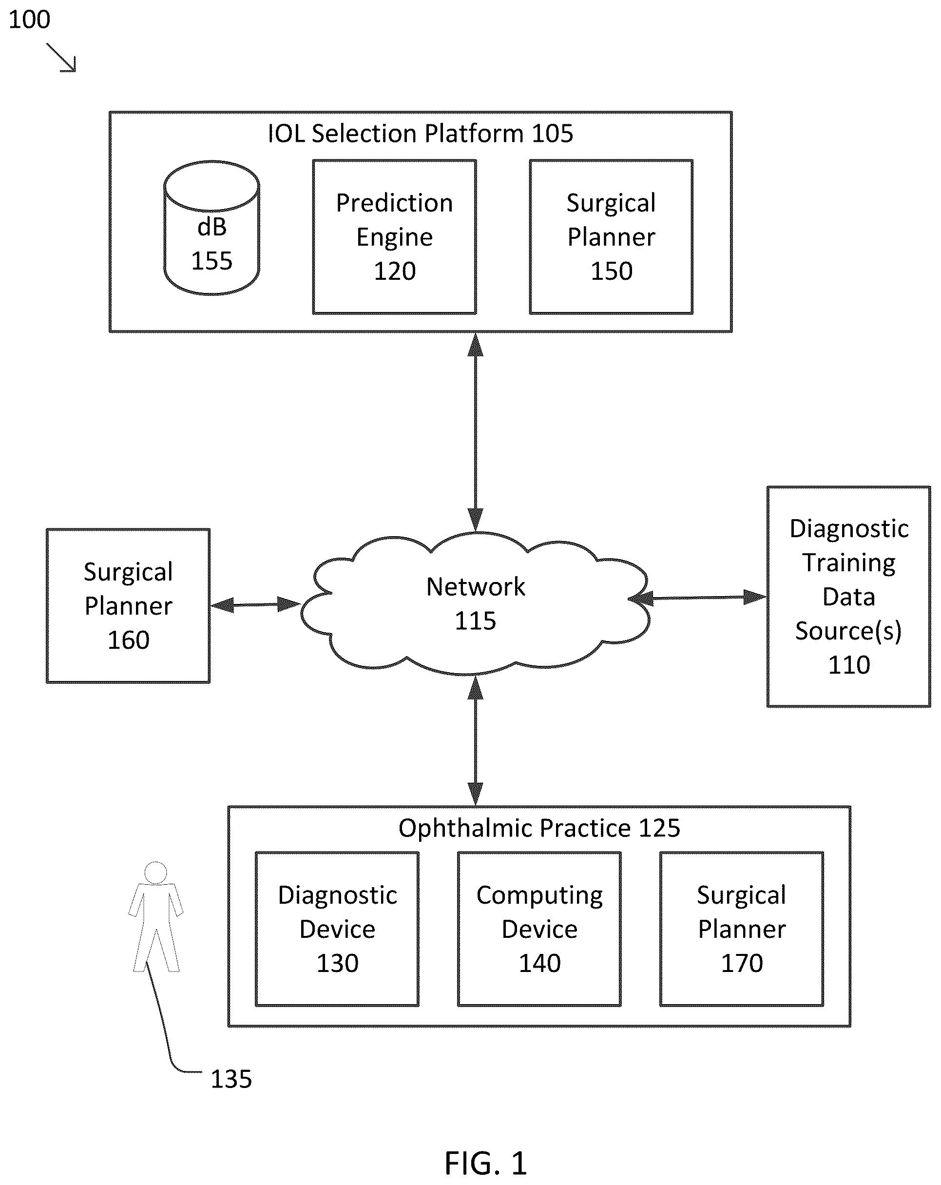 Patent US12551280 Figure 1 – Systems and methods for intraocular lens selection using emmetropia zone prediction