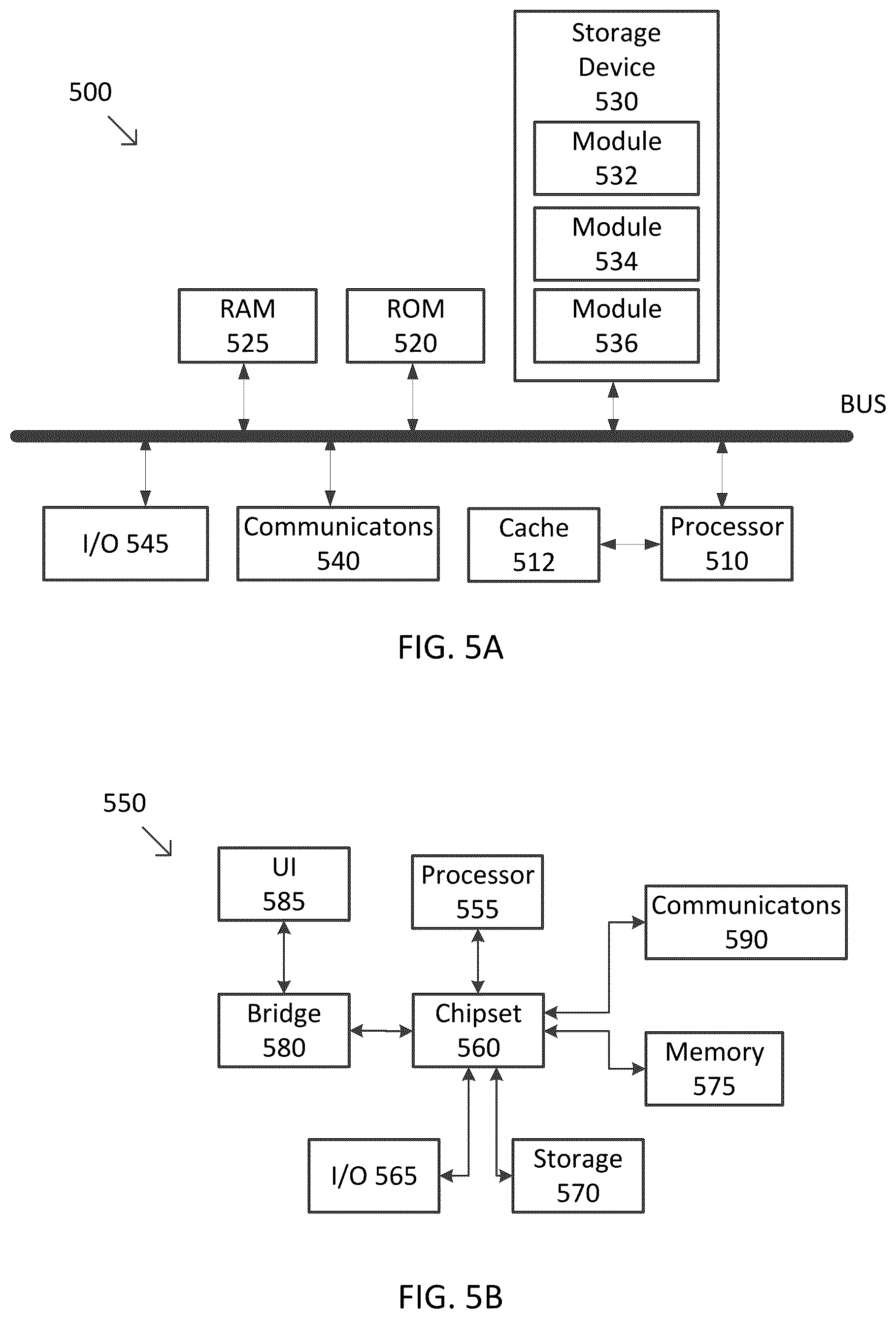 Patent US12551280 Figure 5 – Systems and methods for intraocular lens selection using emmetropia zone prediction