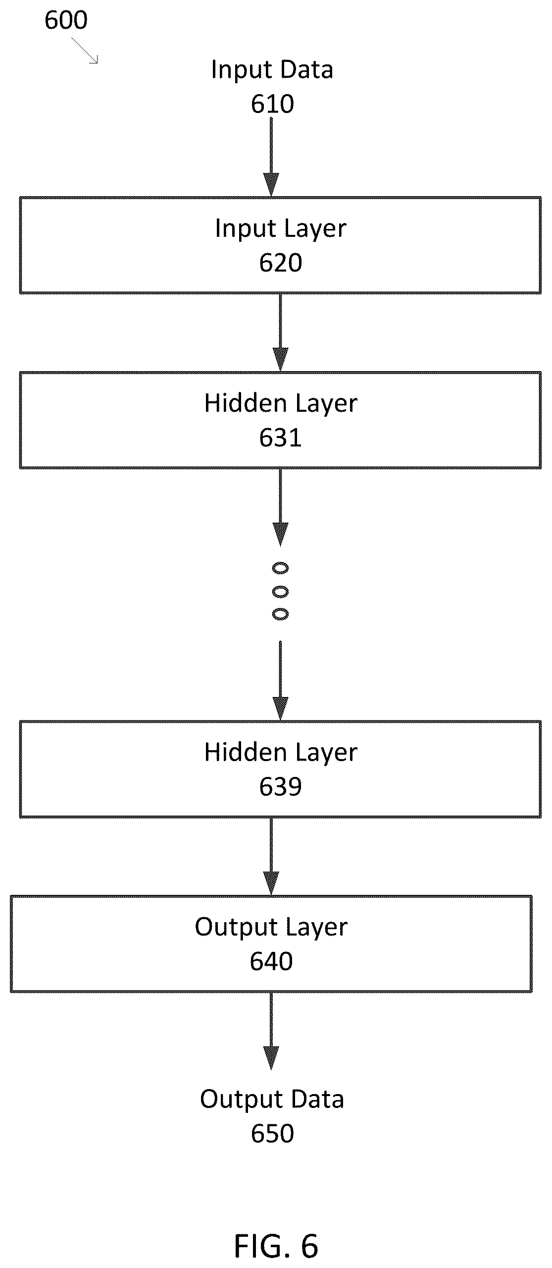 Patent US12551280 Figure 6 – Systems and methods for intraocular lens selection using emmetropia zone prediction