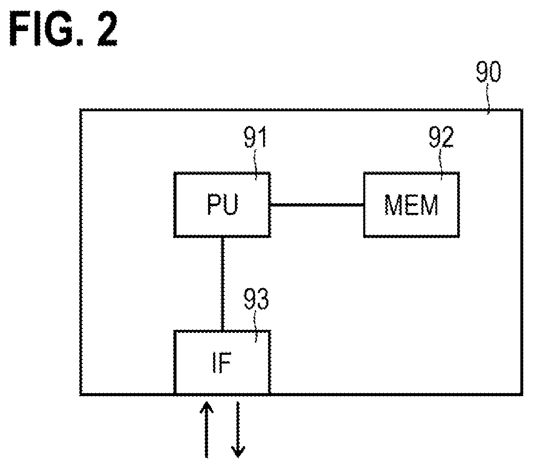 Patent US12551281 Figure 2 – Individualizing generic reference models for operations on the basis of intraoperative state data