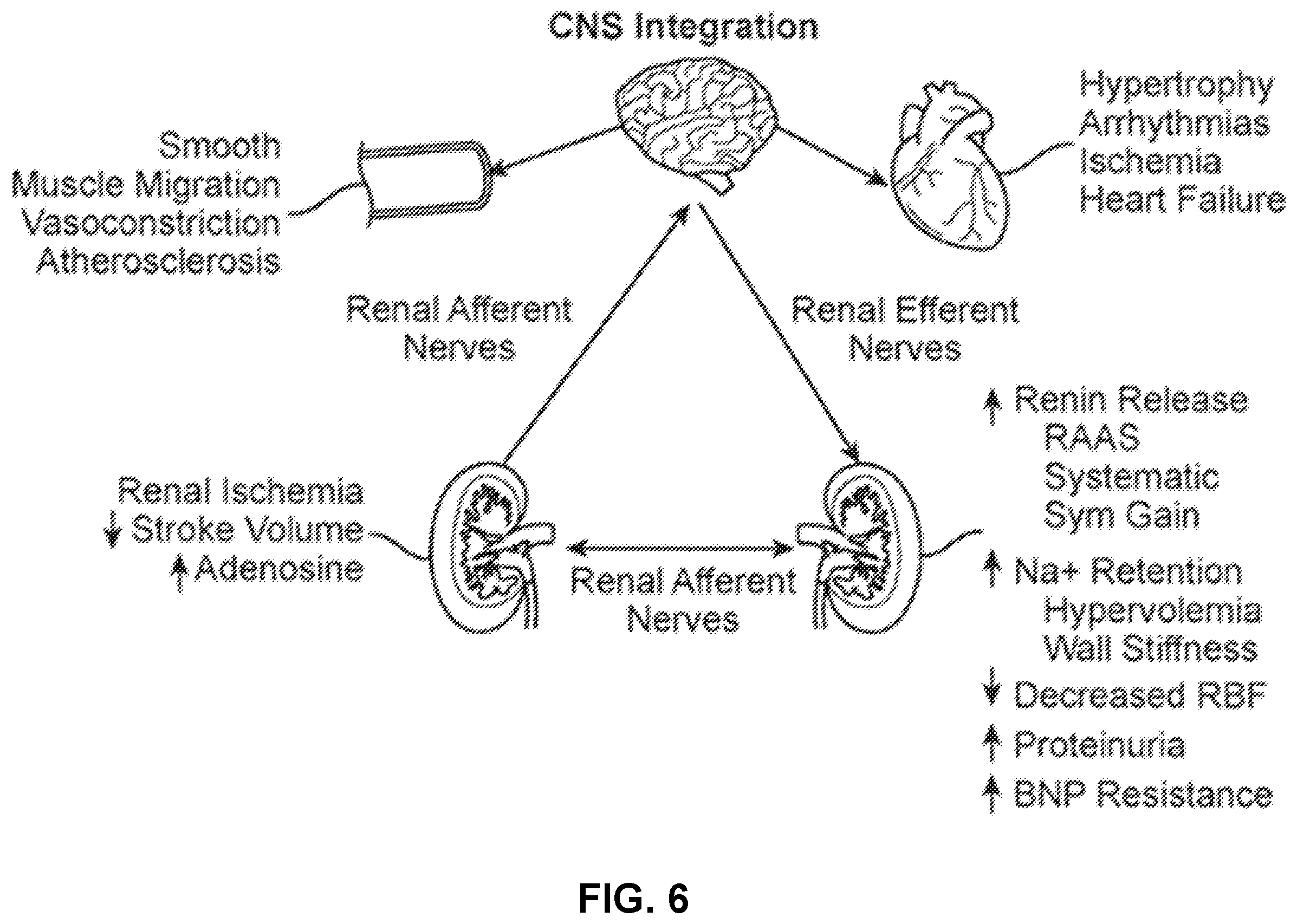 Patent US12551282 Figure 6 – Percutaneous medical device navigation system