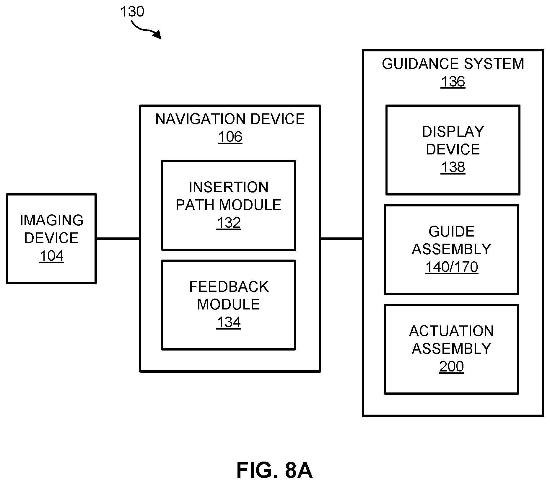 Patent US12551282 Figure 8 – Percutaneous medical device navigation system