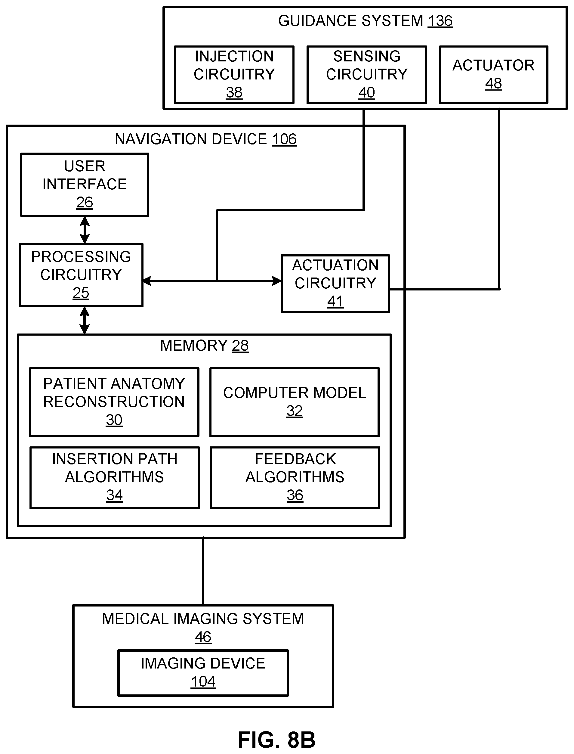 Patent US12551282 Figure 9 – Percutaneous medical device navigation system