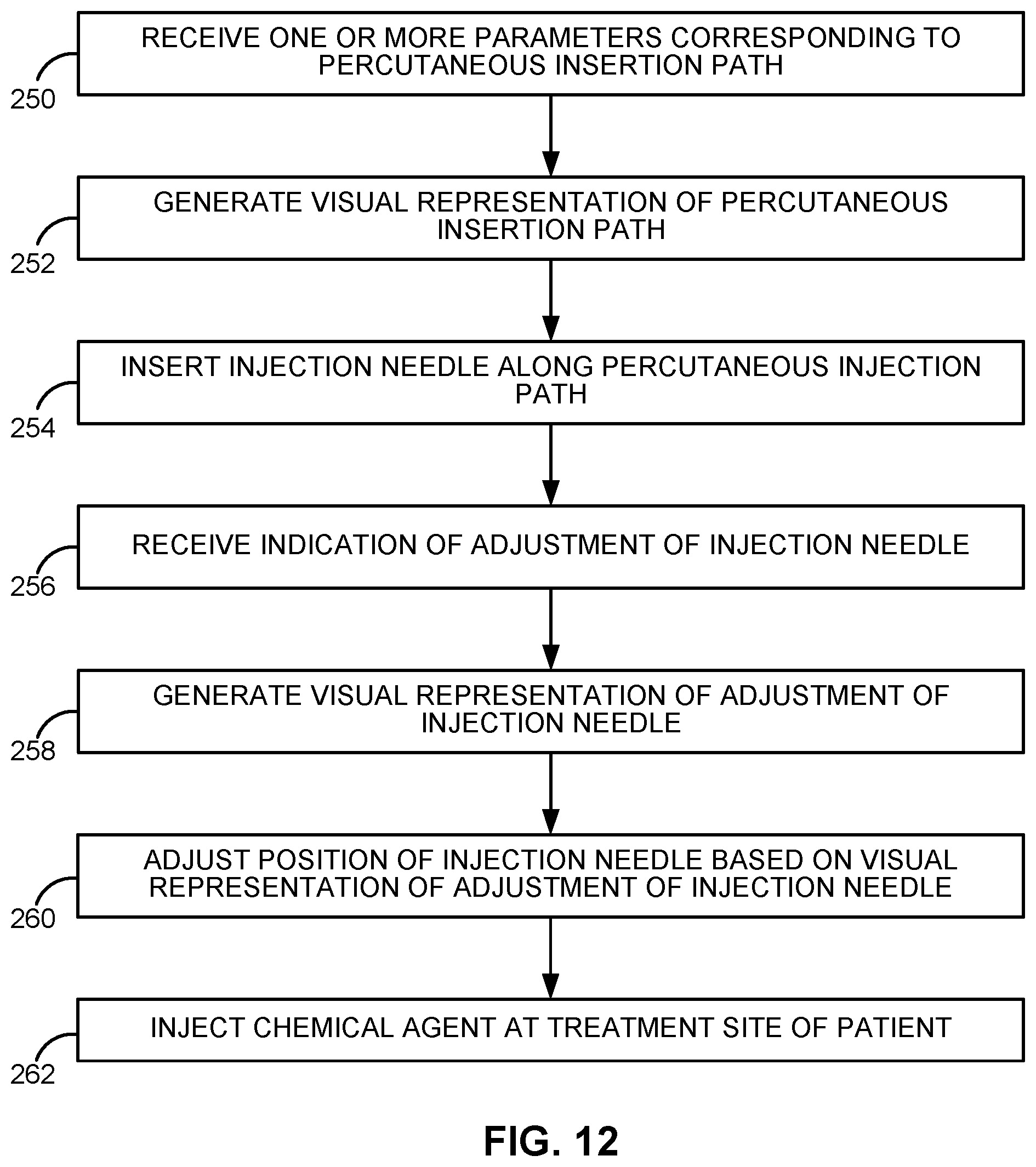 Patent US12551282 Figure 14 – Percutaneous medical device navigation system