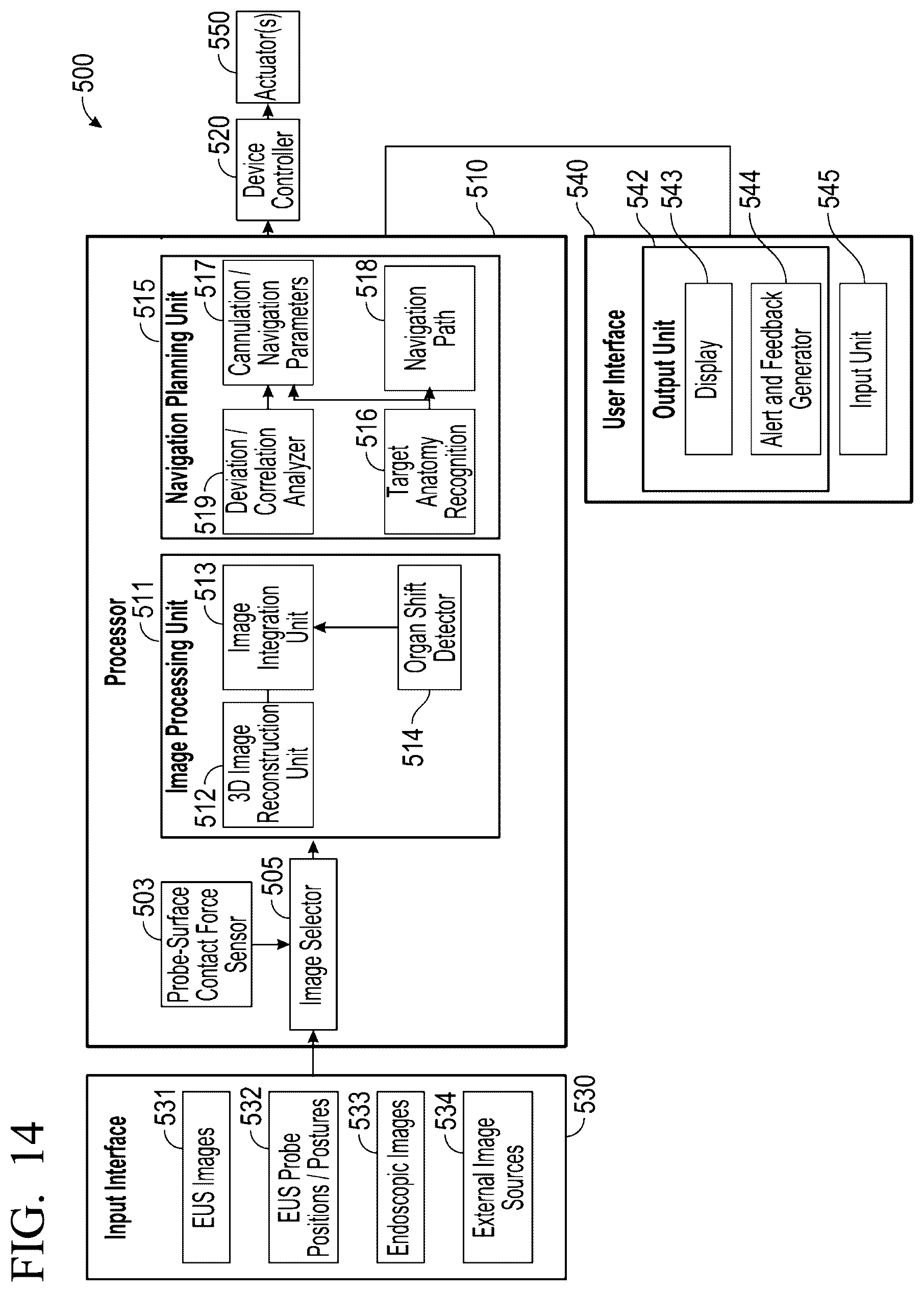 Patent US12551285 Figure 17 – Endoscopic ultrasound guided tissue acquisition