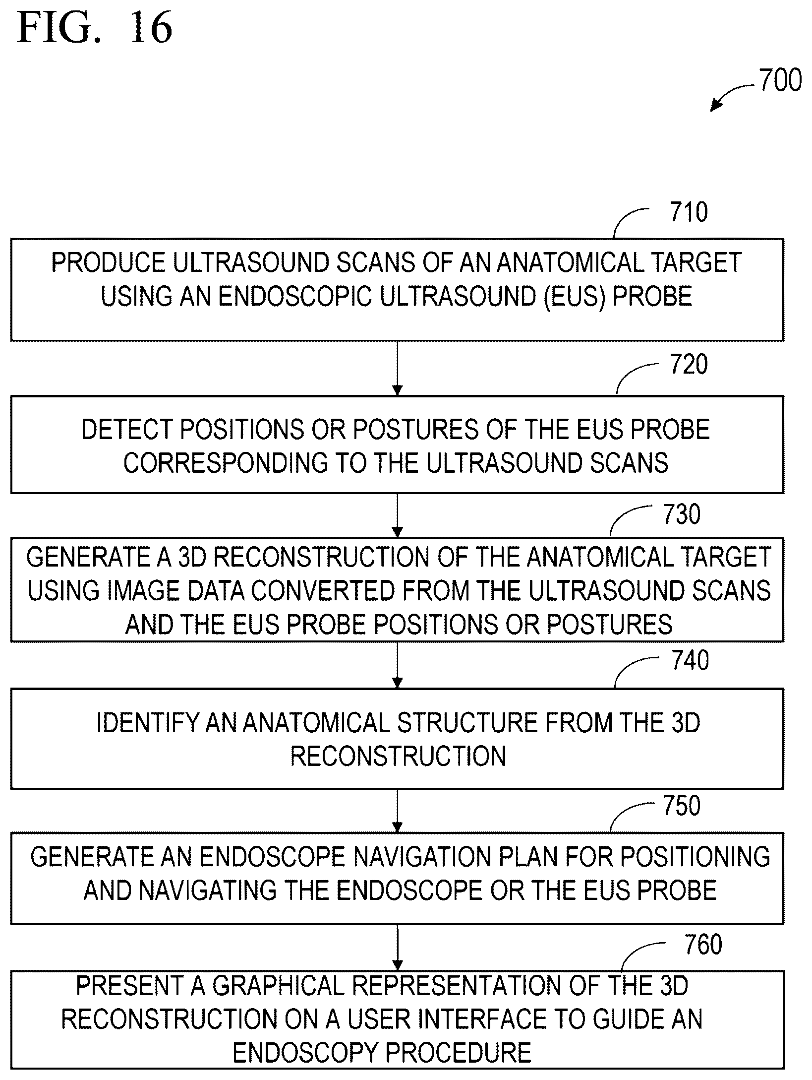 Patent US12551285 Figure 20 – Endoscopic ultrasound guided tissue acquisition