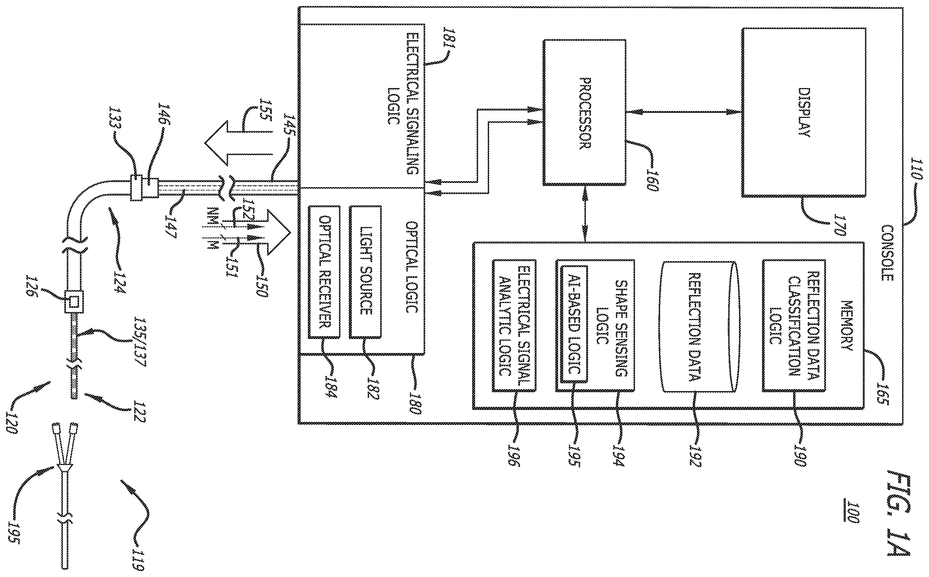 Patent US12551288 Figure 1 – Fiber optic enabled deployable medical devices for monitoring, assessment and capture of deployment information
