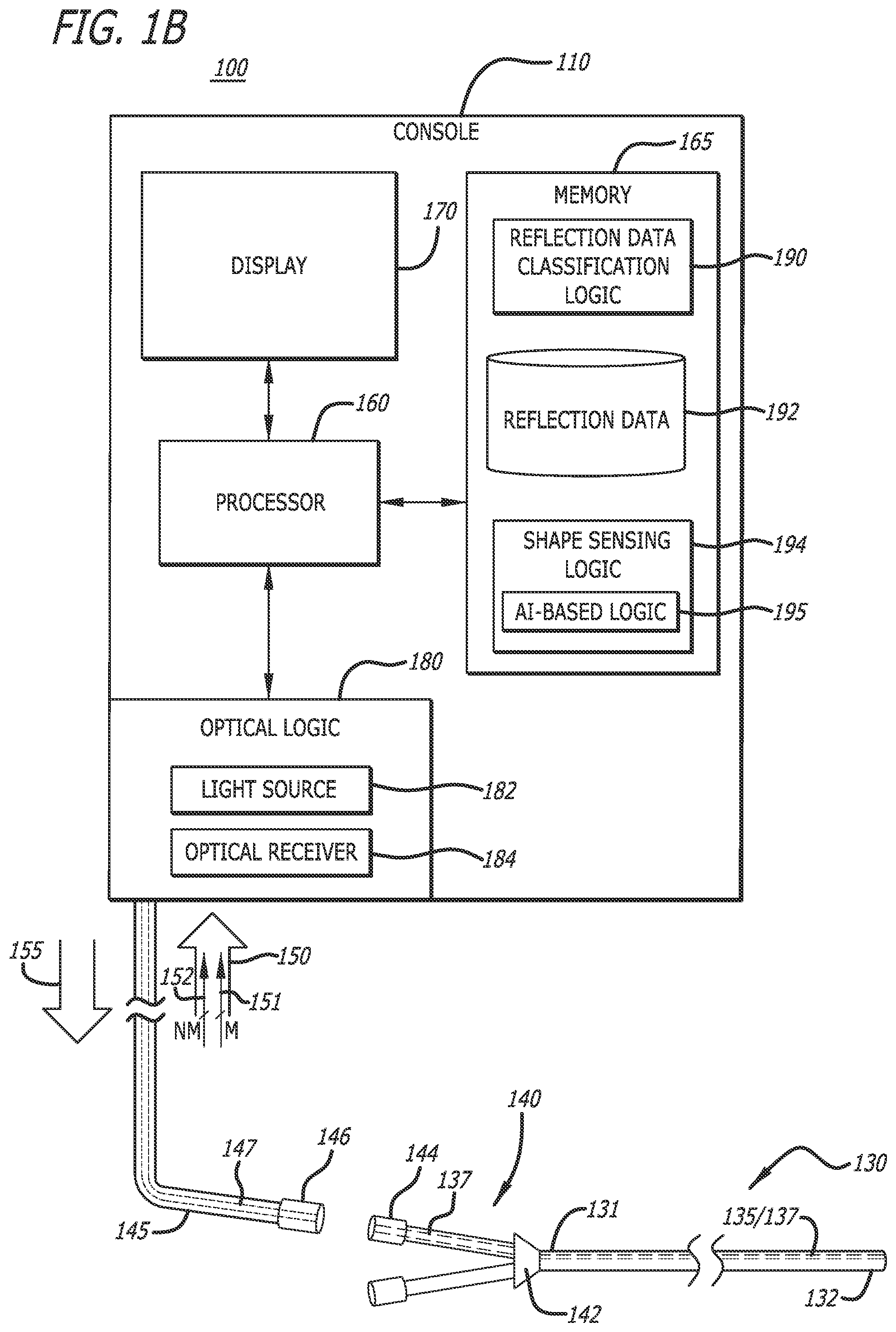 Patent US12551288 Figure 2 – Fiber optic enabled deployable medical devices for monitoring, assessment and capture of deployment information