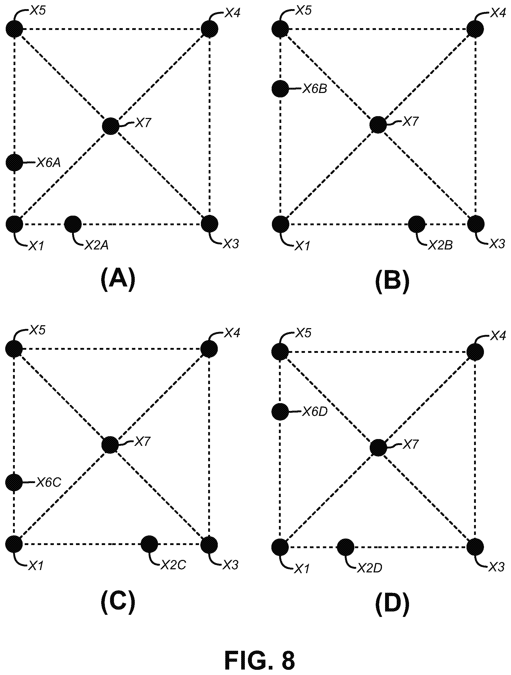 Patent US12551289 Figure 8 – Tracker-based surgical navigation