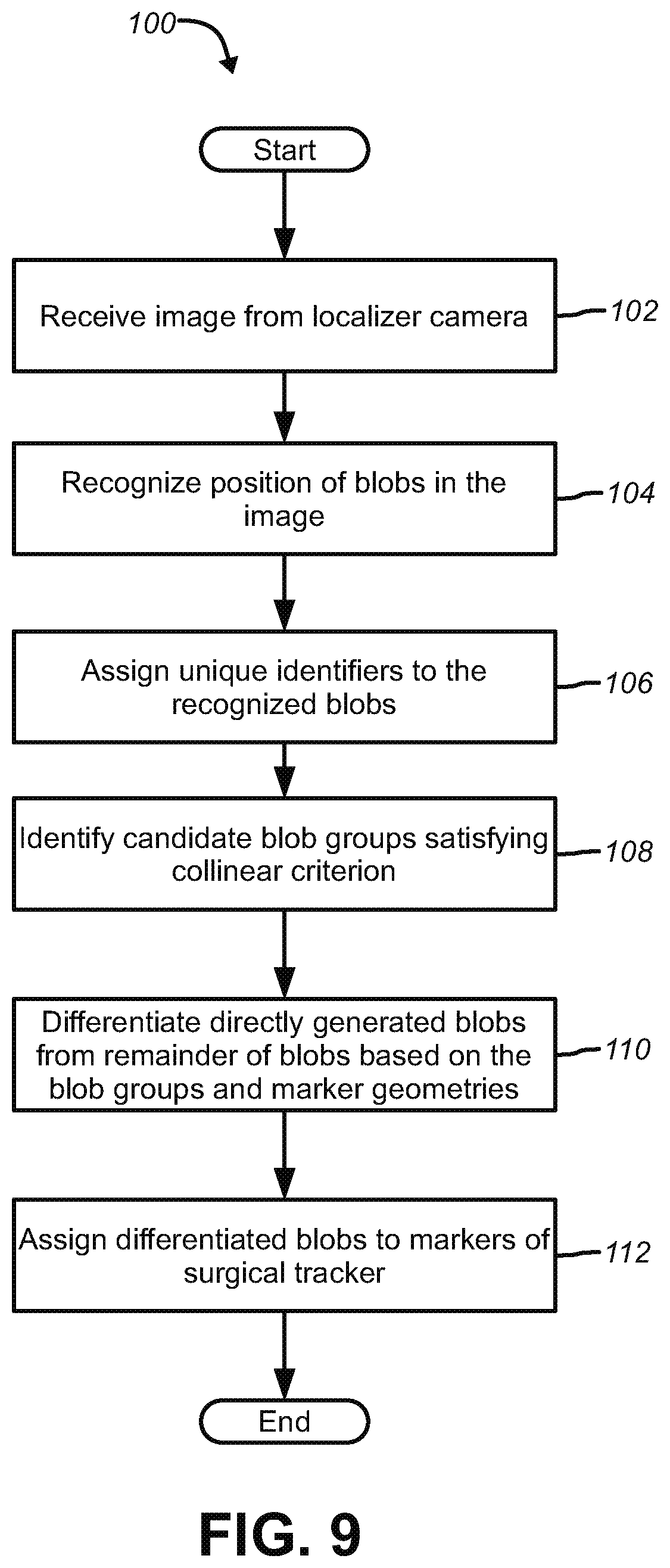 Patent US12551289 Figure 9 – Tracker-based surgical navigation