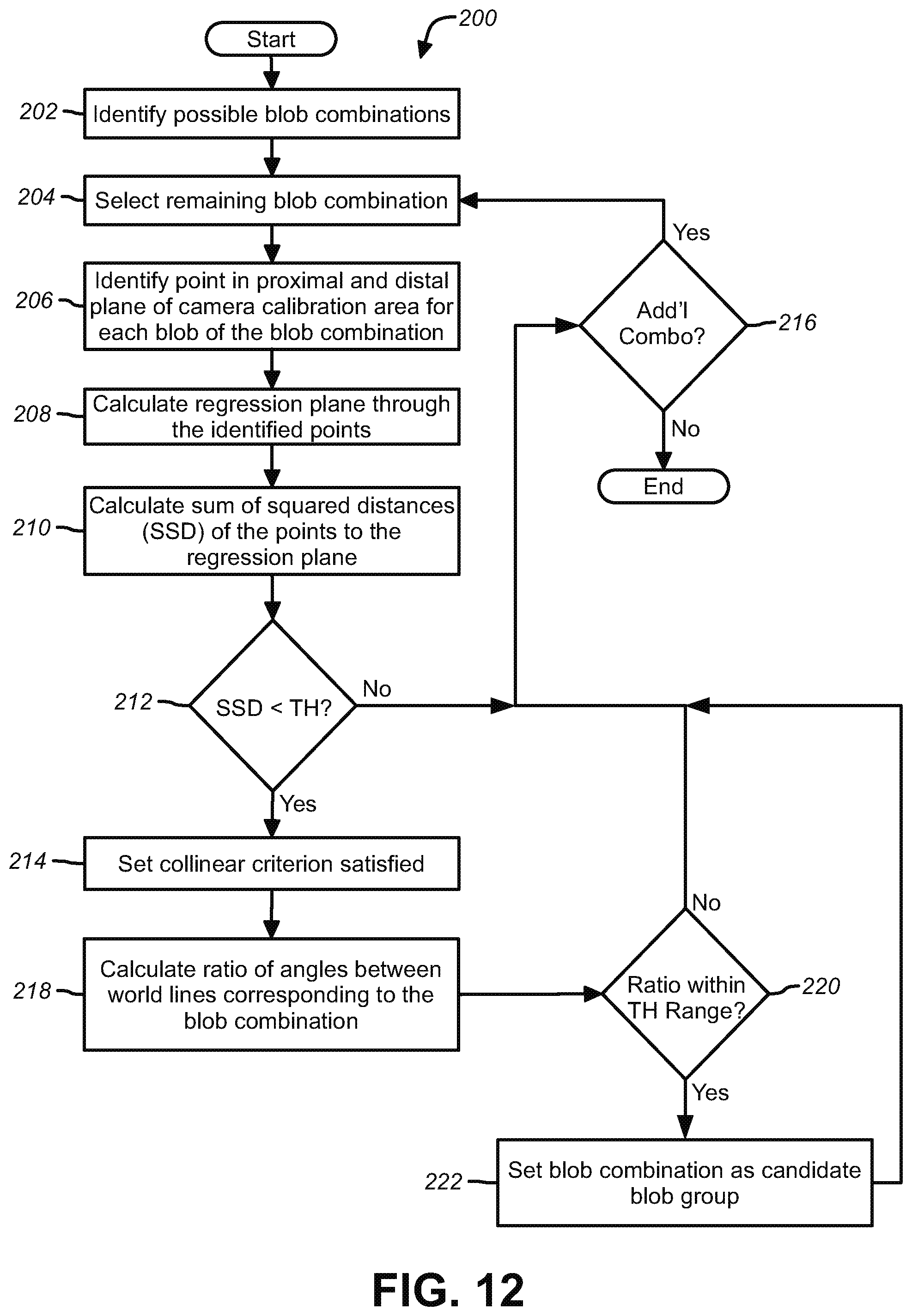 Patent US12551289 Figure 12 – Tracker-based surgical navigation