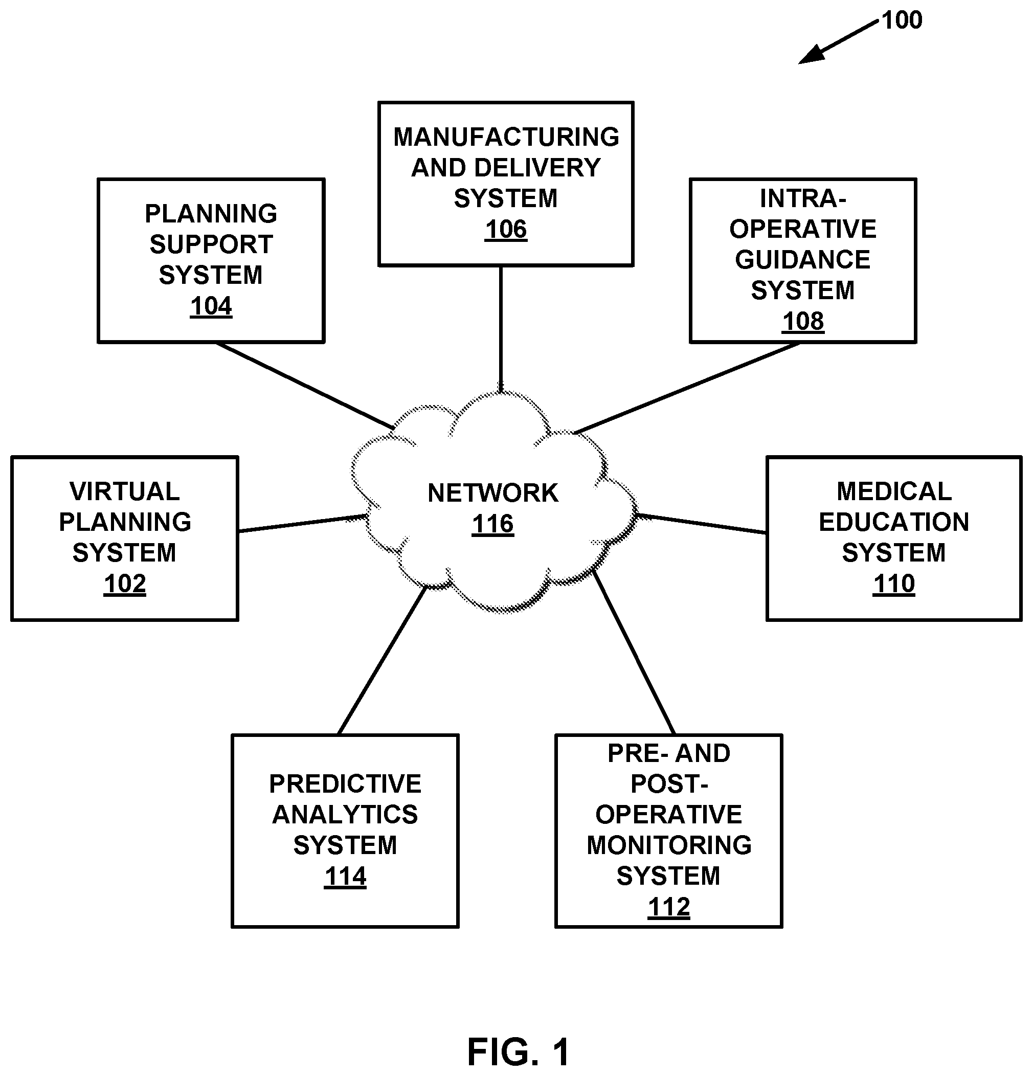 Patent US12551290 Figure 1 – Bone wall tracking and guidance for orthopedic implant placement